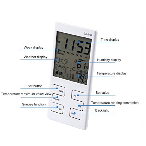 ZIYANZH Digital Thermometer Hygrometer LCD Backlight Multifunctional Indoor Temperature Humidity Meter Clock