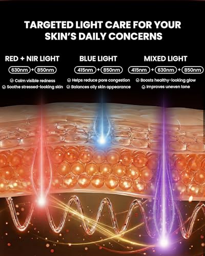 MICEYLIVE Red Light Therapy Mask for Face, 432 LED Face Mask with 3 Wavelengths (630nm Red, 415nm Blue, 850nm NIR), 180° Full Face Coverage, Wrinkles & Acne Care at Home, Rechargeable with Travel Bag