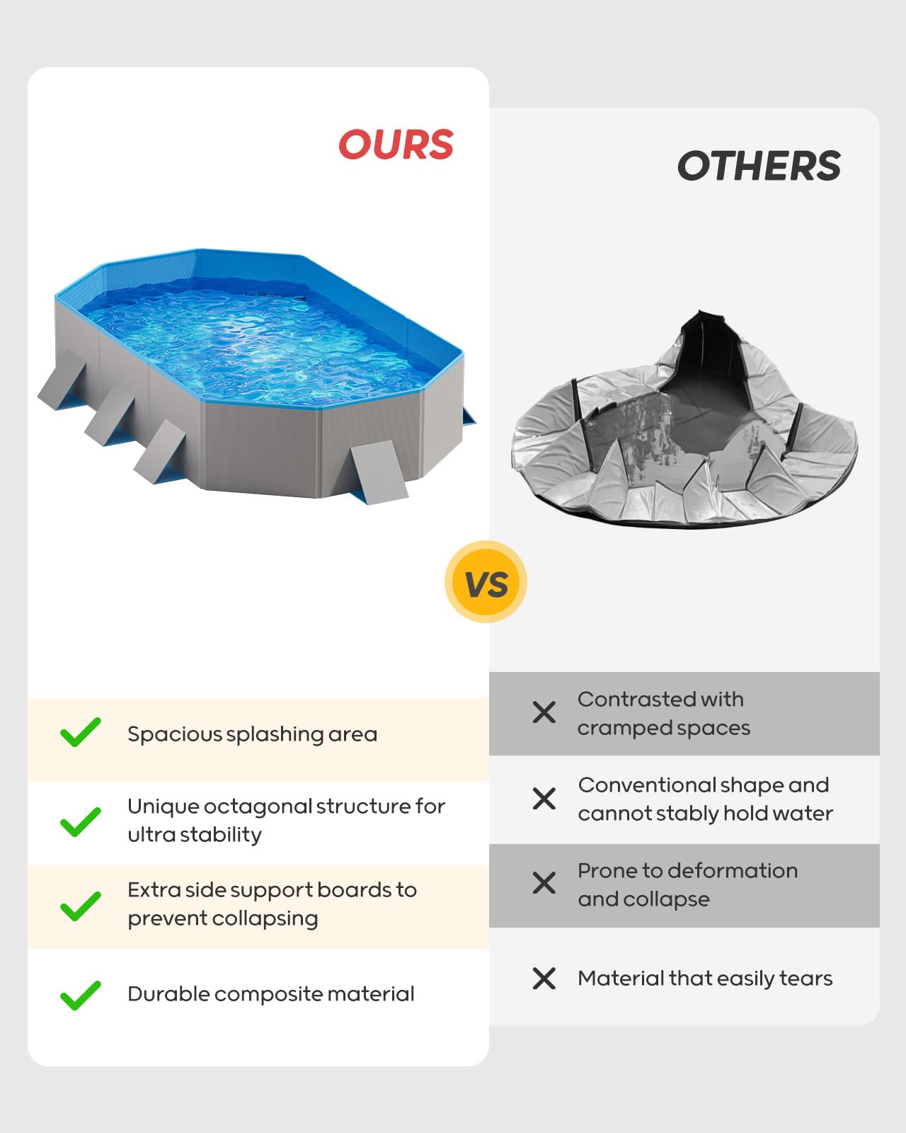 Peteast Foldable Dog Pool with Sturdy Square Design, Durable 71" Lx39 Wx12 D Extra Large Portable Pet Bathtub with Reinforced Sidewalls for Stability, Ideal for Indoor & Outdoor Use (Blue&Gray)