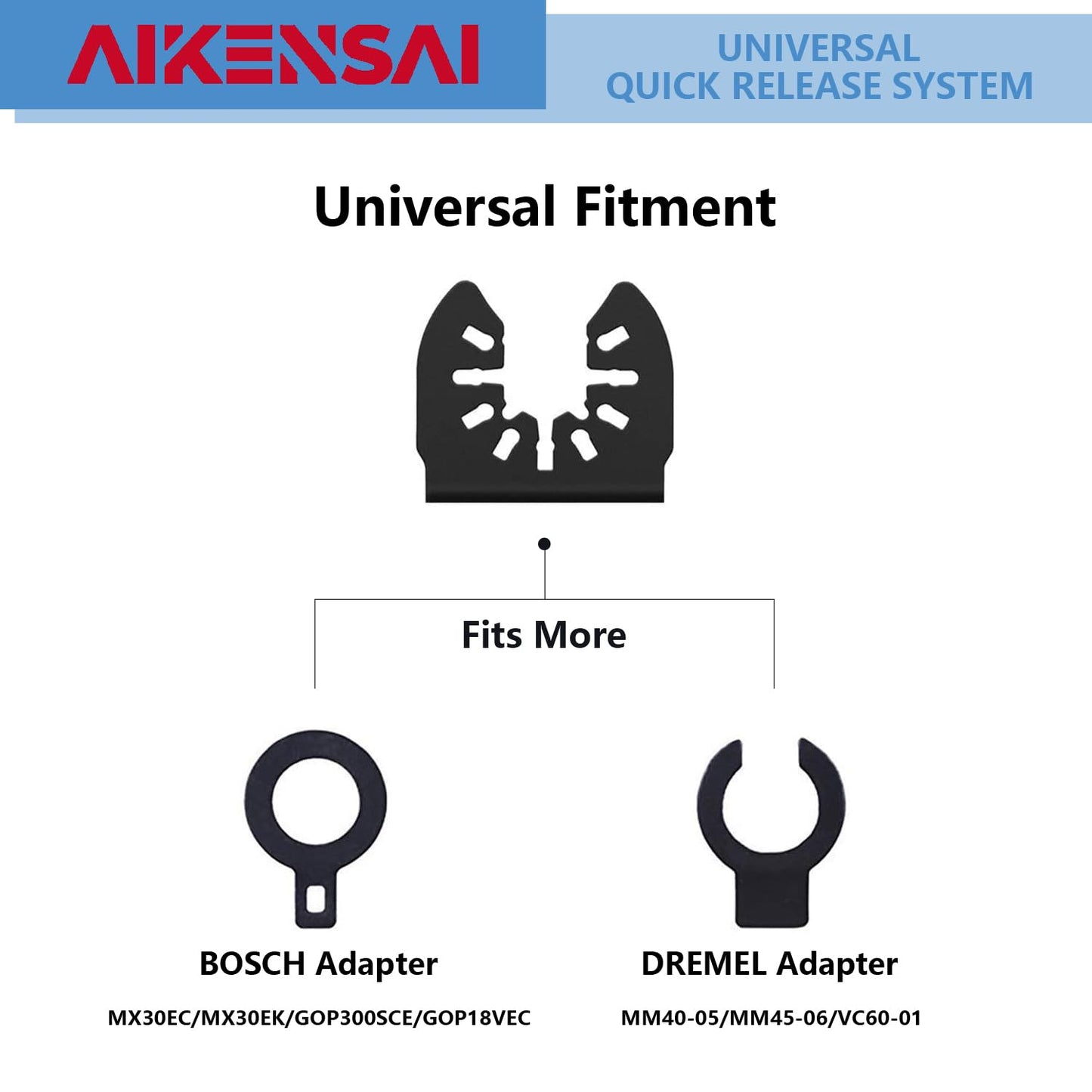 AIKENSAI 24 Pcs Oscillating Saw Blades Multitool Blades Wood and Metal Multi Tool Blades Kits Fit Dewalt Milwaukee Makita Bosch Dremel etc