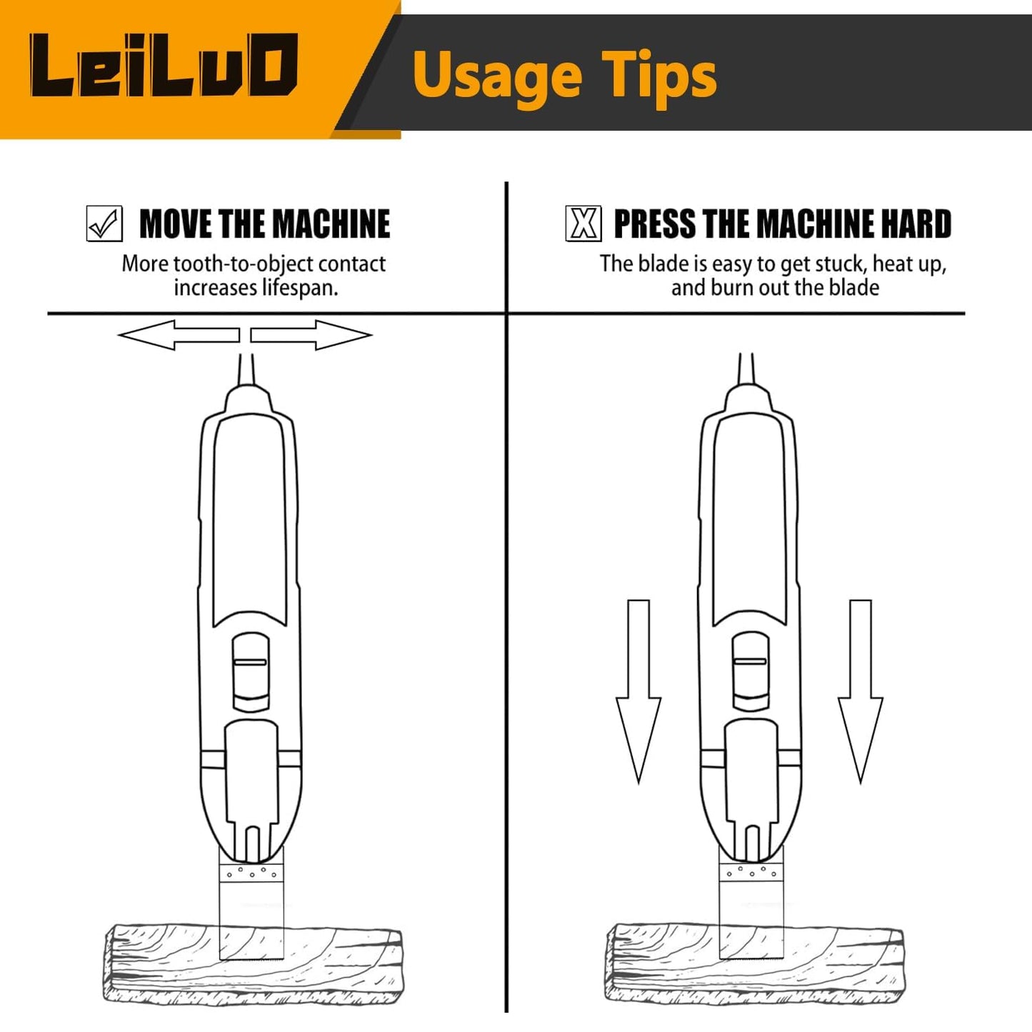 LEILUO 156 Pcs Multitool Blade Kits Oscillating Tool Cutting Sanding and Scraping Accessories with Storage Bag Oscillating Saw Blades Compatible with DeWalt Makita Dremel and More