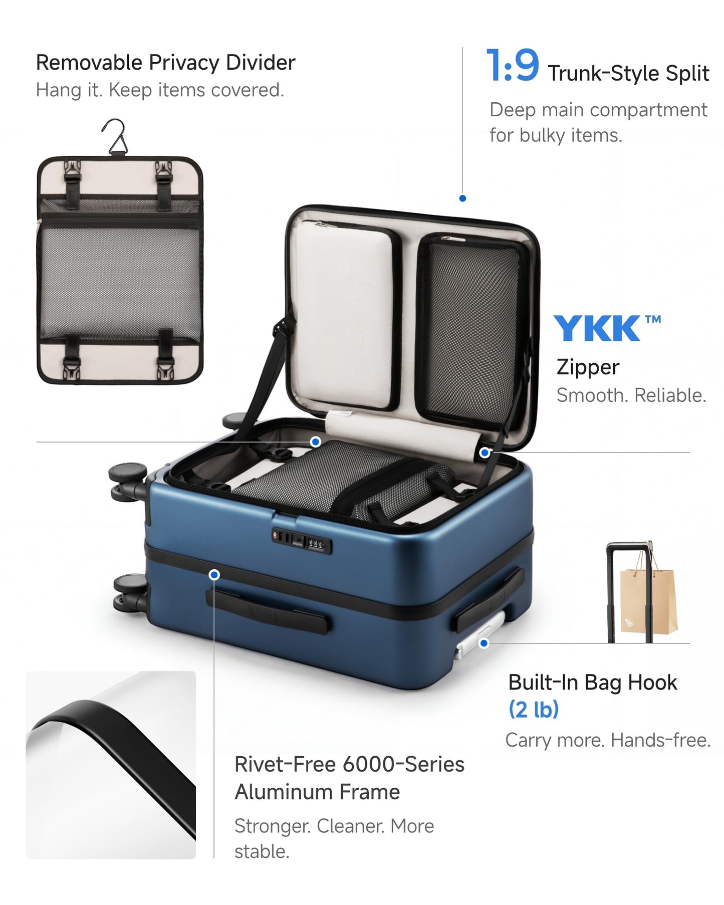 LUGGEX Carry On Luggage and 6 Set Travel Packing Cubes Bundle – Travel Essentials