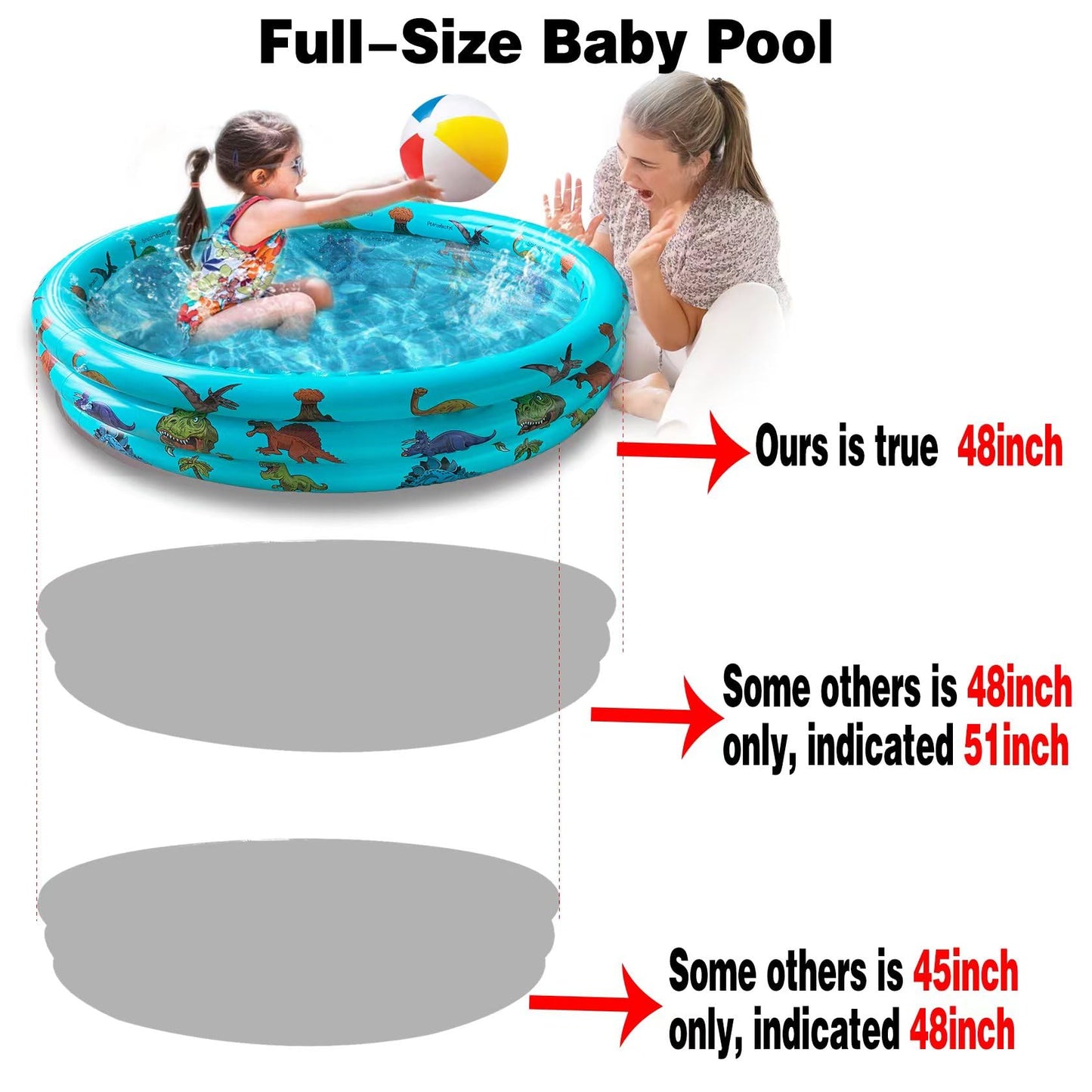 Dinosaur Inflatable Baby Pool - Small Toddler Blow Up 3 Rings Round Pad Pool, Outdoor/Indoor Play Center with Ball Pit & Toys - 48'x12'