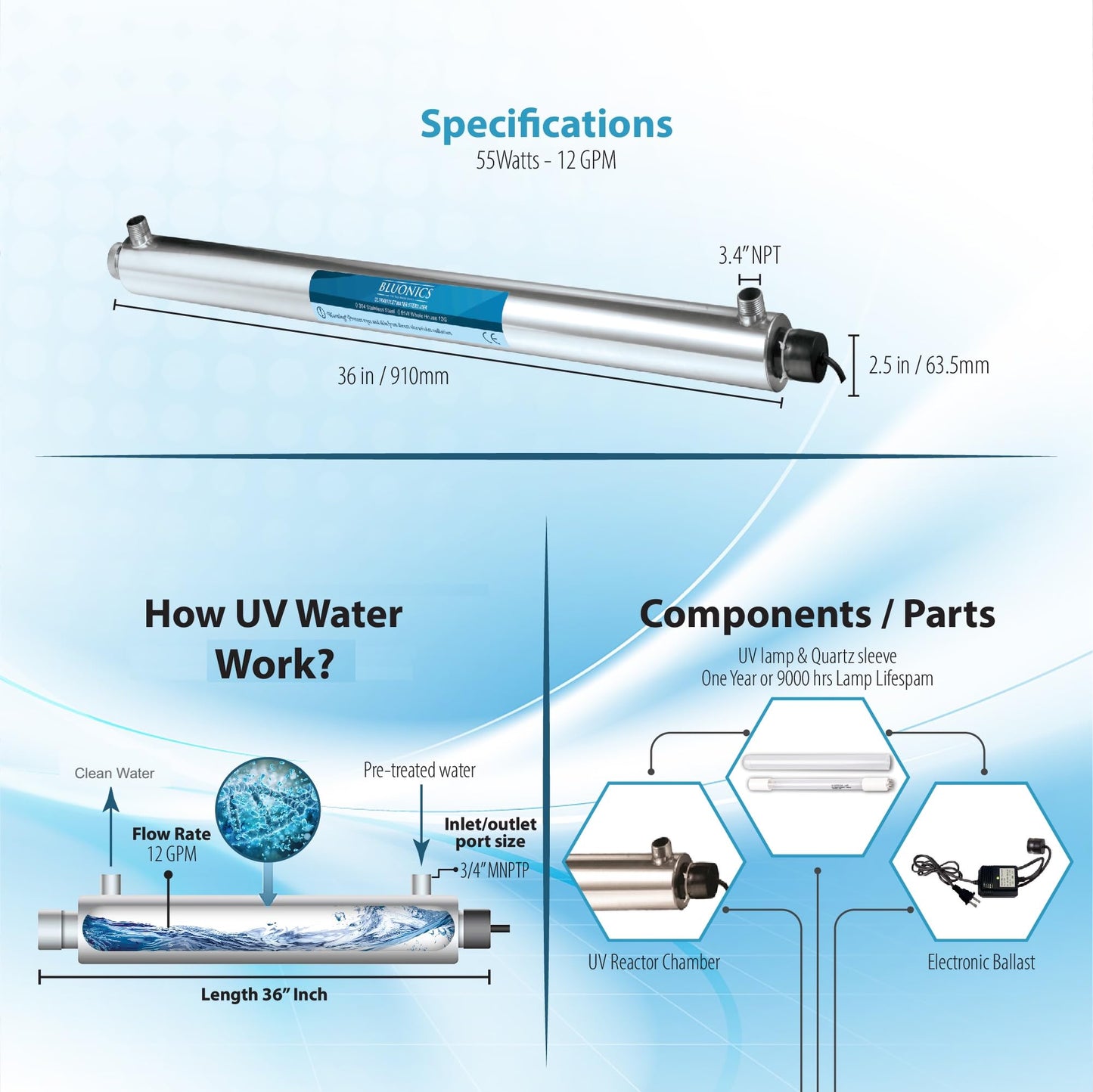 UV Water Filter Whole House Purifier System 55W Ultraviolet Light Lamp, 110V, 12GPM Flow Rate, 3/4 inch NPT Inlet Outlet Purification by Bluonics