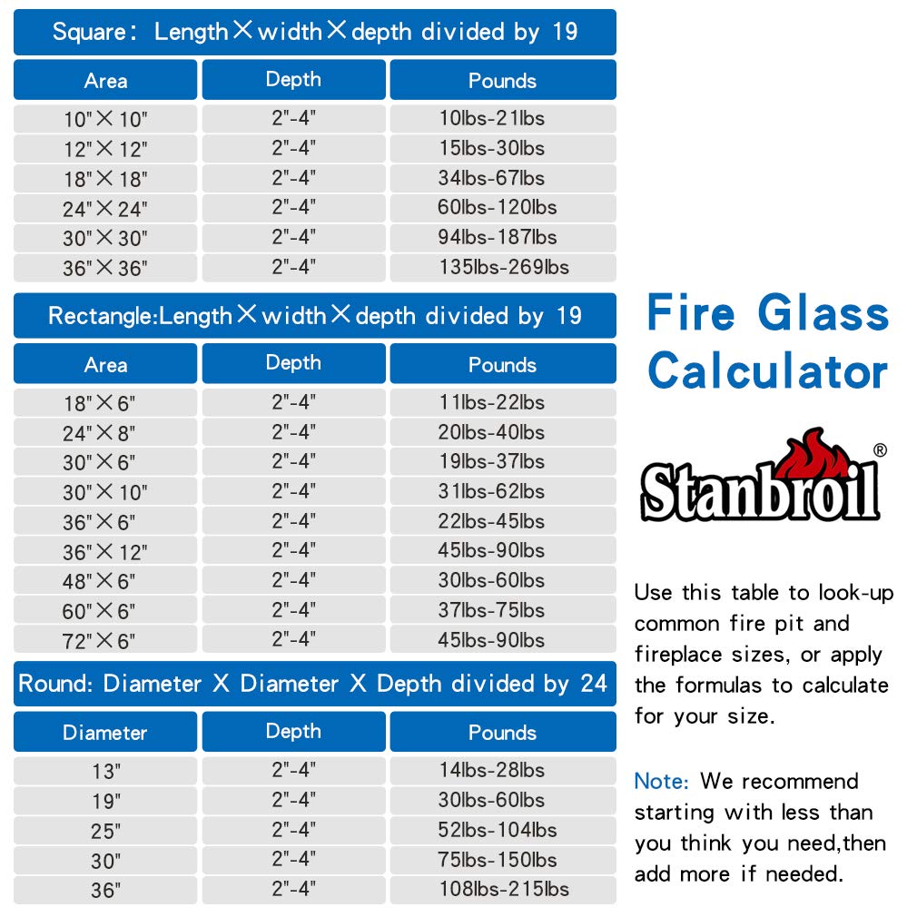 Stanbroil 10-Pound Fire Glass Beads - 1/2 inch Luster Fire Glass Drops for Fireplace Fire Pit | Gas Log Sets | Landscaping | Fish Tank, Crystal Ice Luster