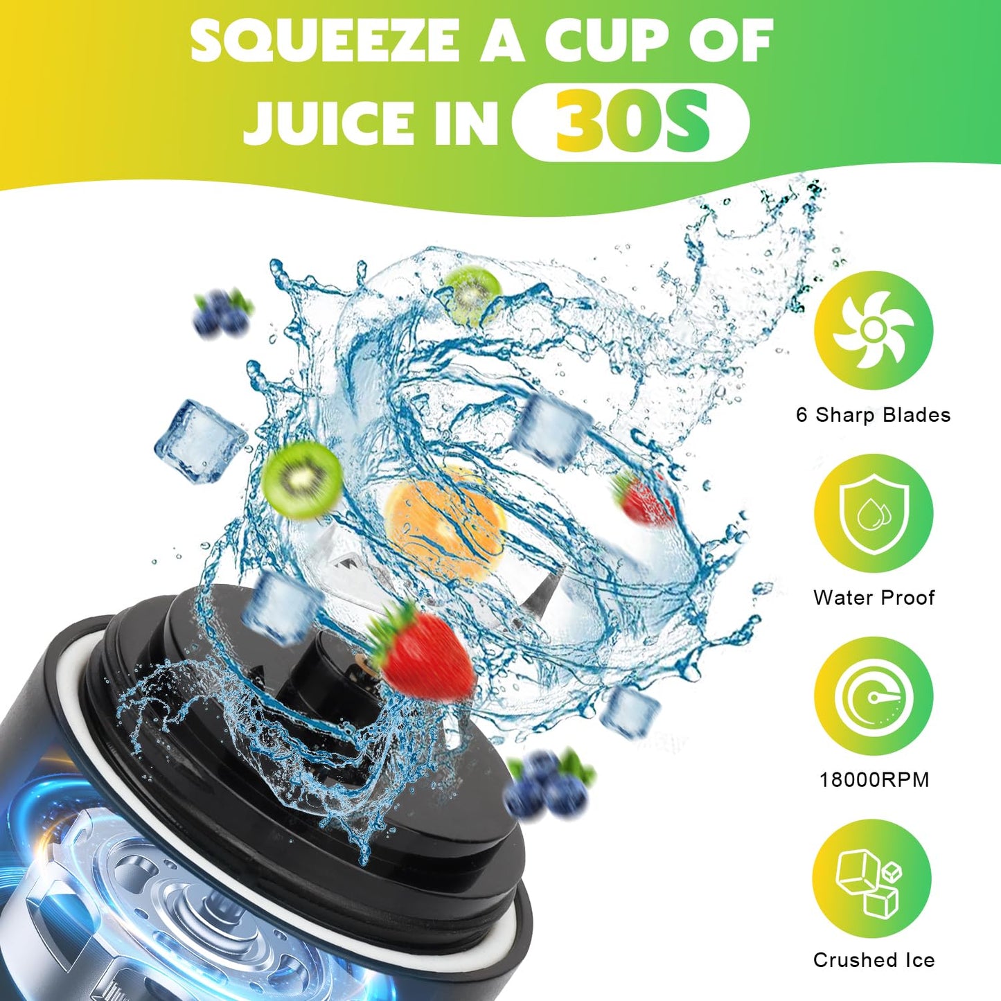 Portable Blender Personal Juicer for Shakes and Smoothies - 20 OZ Electric Protein Shaker Bottle with Insulated Sleeve, Travel Lid, USB-C Rechargeable - Mini Small Blender Cup for Kitchen, Office, Gym