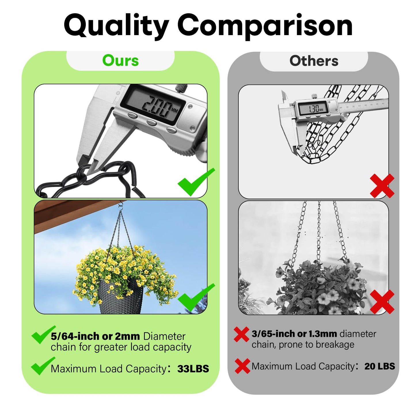 ZUZUAN Upgraded 180”Heavy Duty Metal Hanging Chains with Hanging Basket Hooks Set for Planters,Birdcage,Birds Feeder,Grow Lights,Lanterns,Billboards,Wind Chime and Ornaments,Chain Hooks DIY,Black