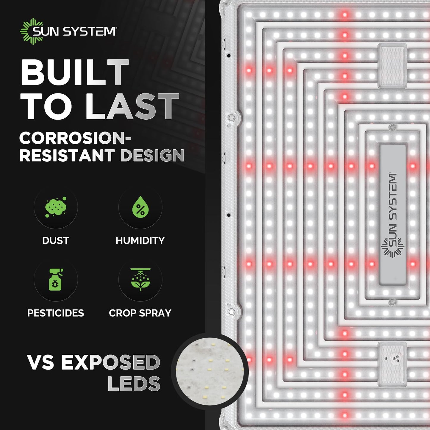 Sun System P1000 HelioGrow LED Grow Light for Indoor Plants - 100 Watt, High Efficiency Full Spectrum Dimmable Diodes, Daisy Chain up to 512 Units, 2 Year Warranty, Mounting Hardware Included