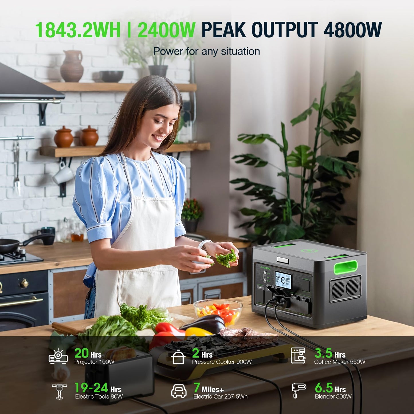 Portable Power Station 2400W Solar Generator, 1843.2Wh UPS Home Battery Backup, LiFePO4 Battery Supply with 12 Outlets(2400W AC Outlets,4800W Peak), USB-C PD100W, 2Hrs Quick Charge, RV Camping
