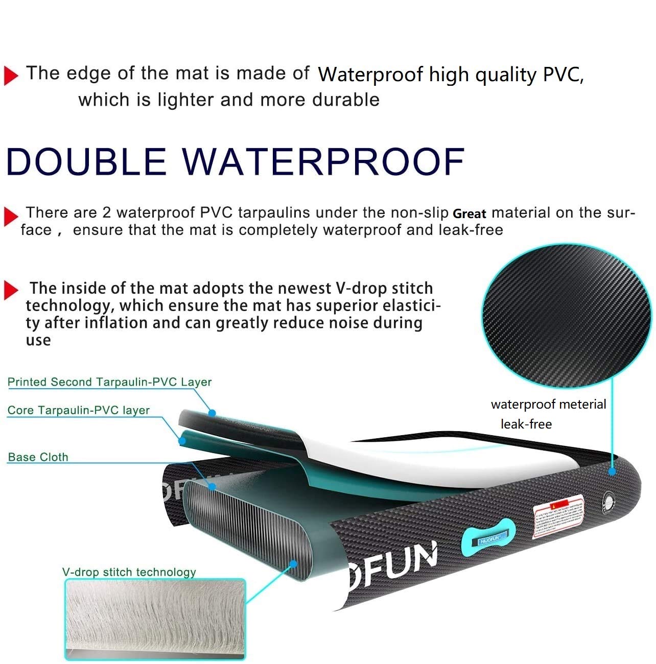 ALIFUN Inflatable Dog Ramp For Boat, Large Dog Water Ramp with Manual Pump, Non-Slip EVA Durable Floating Dock Ladder Up to 90 LBs, Pup Plank for Swimming Pool, Boat, Lake & Ocean (55"L x 39"W x 4"H)