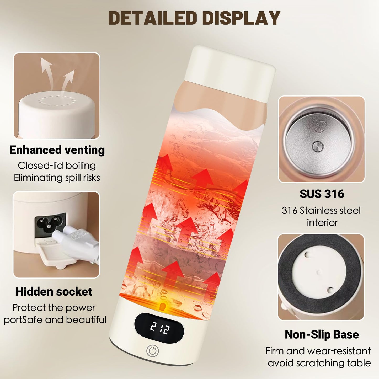 Travel Electric Kettle Portable Mini Kettle, 316 Stainless Steel 16.91Oz/500mL, Smart Small Hot Water Boiler with 4 Temperature,Fast Boiling water with Auto Shut-Off and Boil Dry Protection