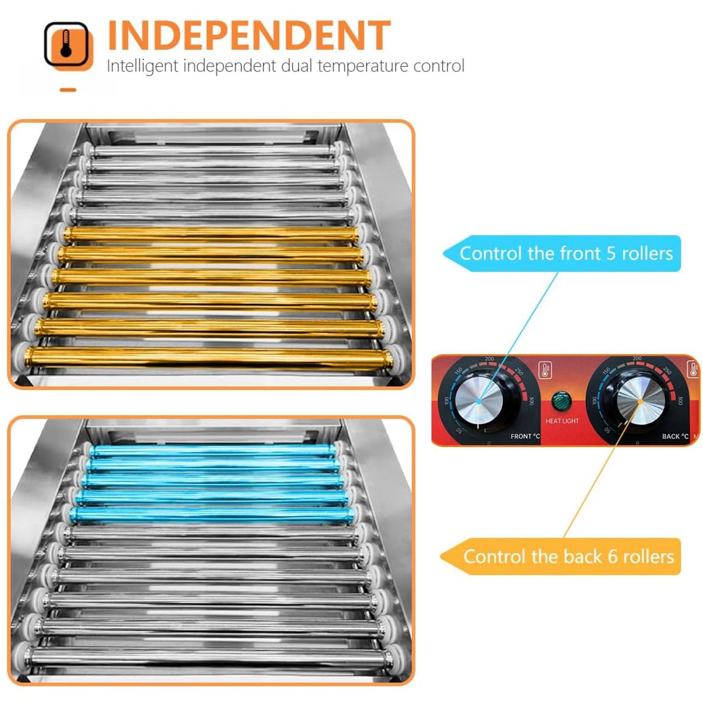 1700W Hot Dog Rollers,30 Hot Dog Capacity 11 Non-stick Stainless Steel Rollers,Hot Dog Machine With Dust Cover,Hot Dog Roller Machine With Dual Temp Control And Led Light/Detachable Drip Tray (sliver)