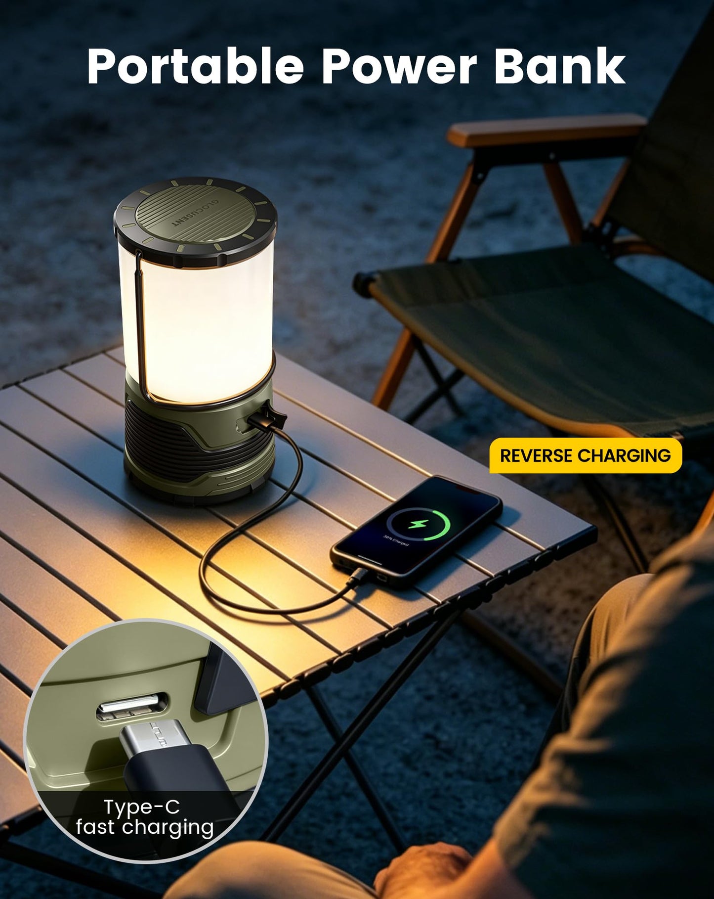 Glocusent 1200LM LED Camping Lantern Rechargeable, 7 Light Modes, 5000mAh Power Bank, IP45 Waterproof, Perfect Lantern Flashlight for Hurricane, Emergency, Power Outages, Home, USB C Cable Included