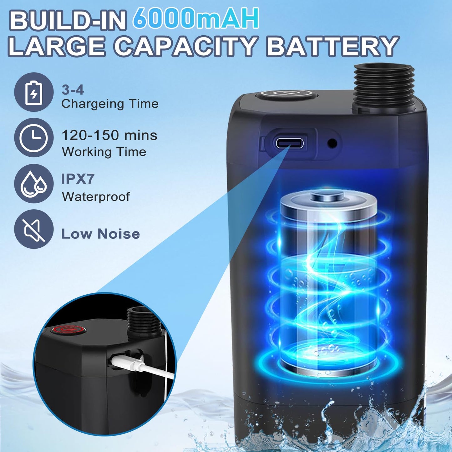HeiPen Portable Camping Shower Kit, 6000mAh Rechargeable Outdoor Shower Kit with Intelligent LED Display for Camping, Hiking, RV, Traveling, Beach (Portable Hot Shower with Tent)