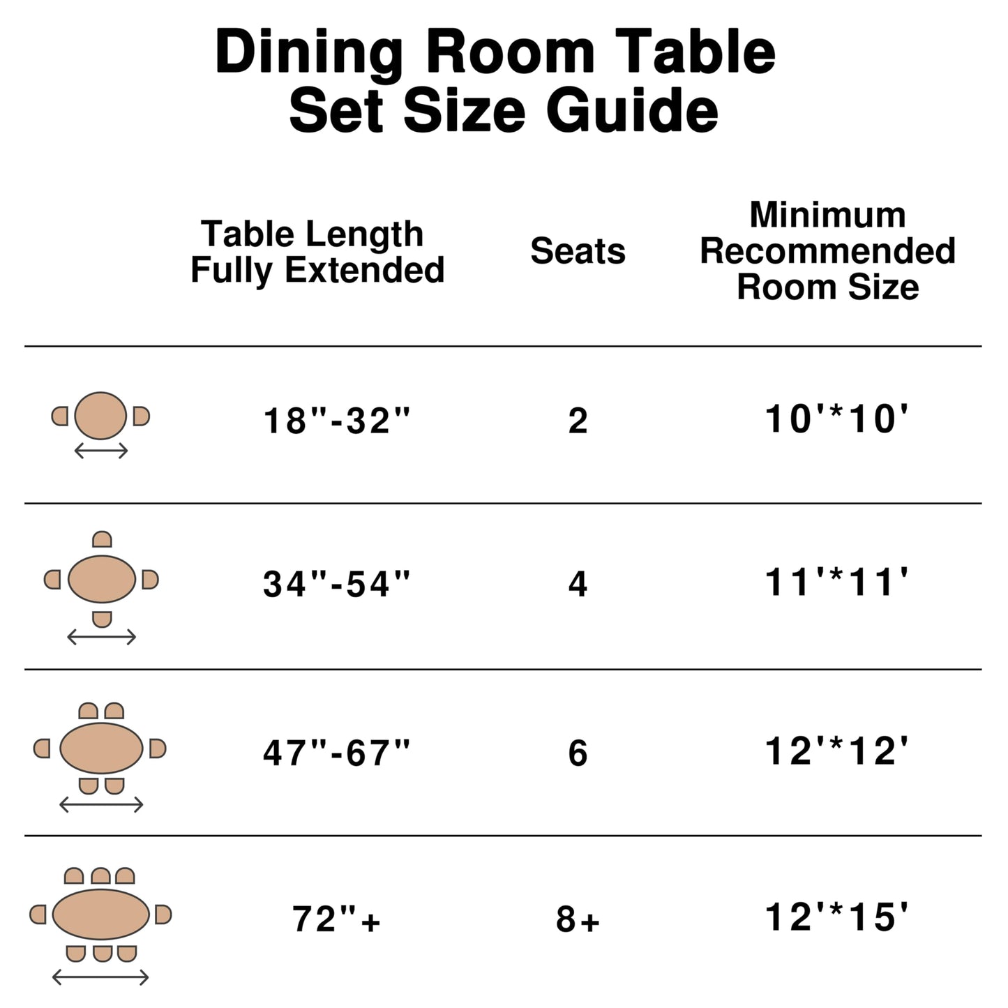 Casaphoria 67" Farmhouse Dining Table for 6,Wood Rectangular Living Room Table, Modern Kitchen Table with Sturdy Base & Thickened Tabletop, Easy to Assembly & Clean, Oak