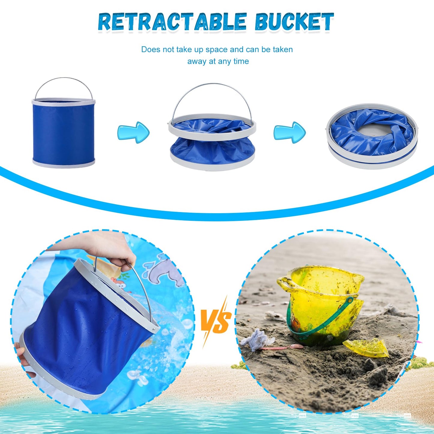 Giveuplay 7.2 X 7.2 Feet Baby Beach Pool,Kiddie Pool and Beach Blanket,2 in 1 Toddler Paddling Pool,Beach Toys for Infant Kids Boys and Girls with Portable Water Bag 9L