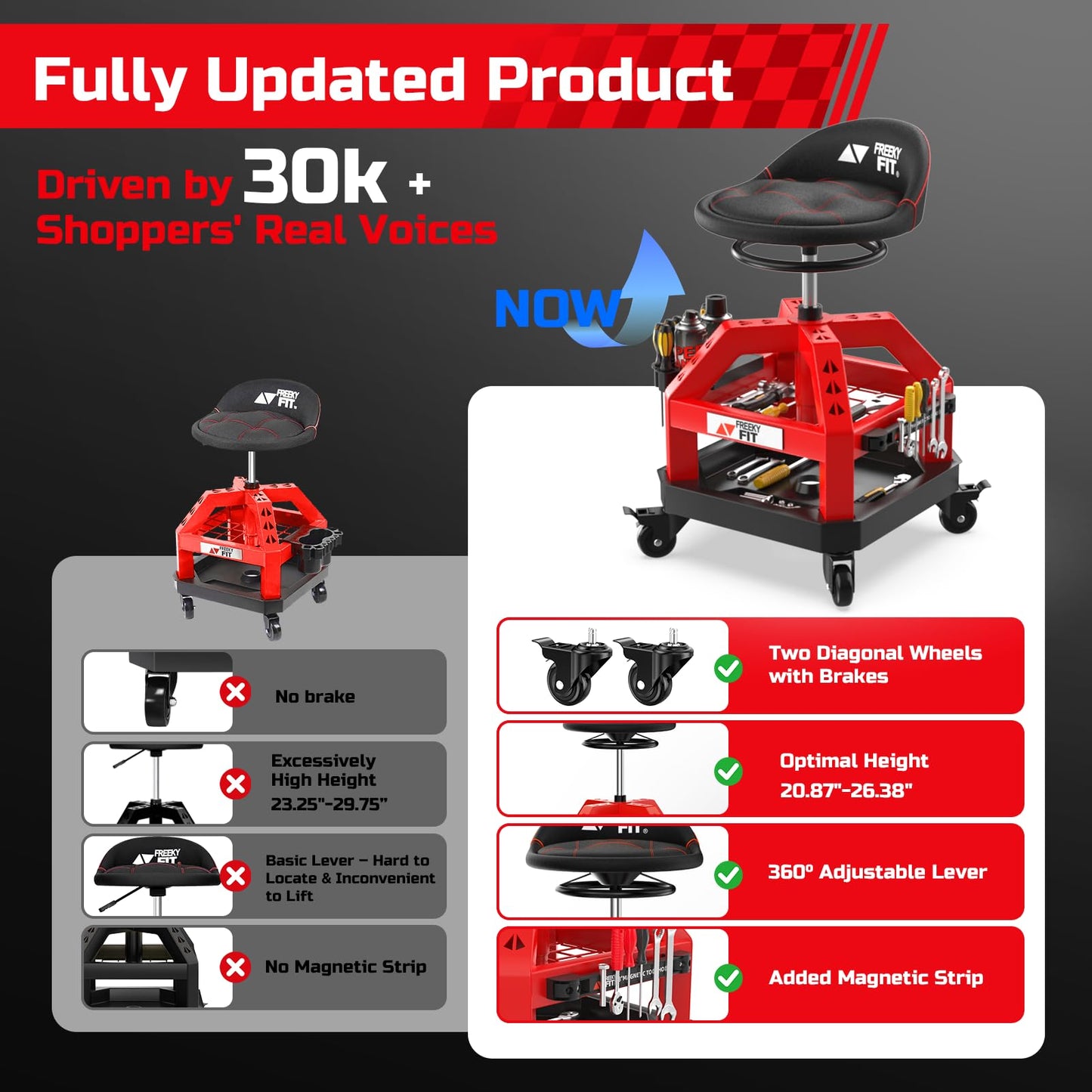 FreekyFit Rolling Shop Stool for Garage with Casters, DO02-Adjustable Height 360° Swivel Shop Seat with Tool Tray Storage, 330 LBS Capacity Padded Mechanic Stool, Magnetic Tool Hold, Heavy Duty, Red