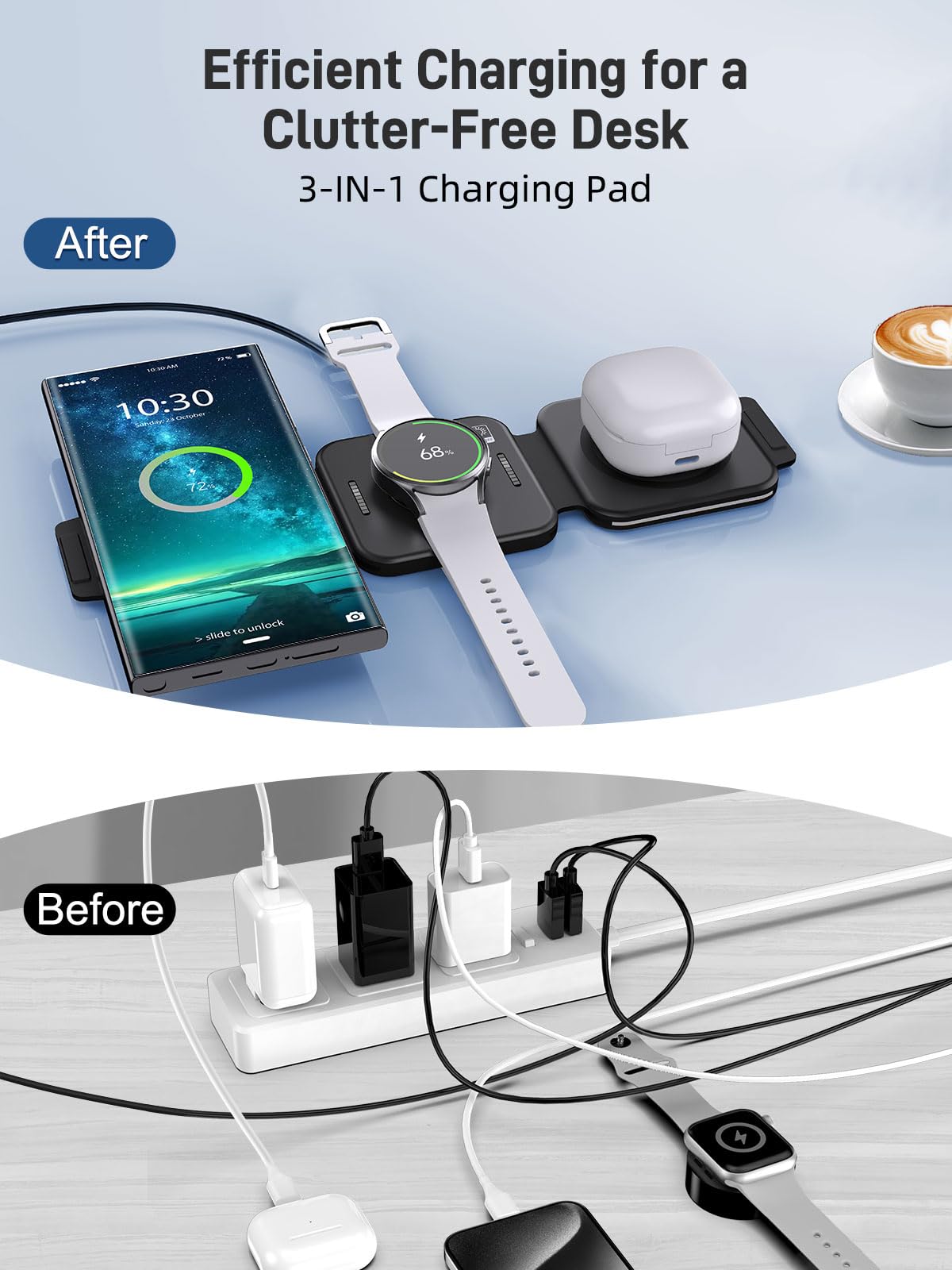 Magnetic Wireless Charger for Samsung, 3 in 1 Charging Station for Samsung Galaxy S26 Ultra/S25 Ultra, Magnetic Foldable Charger for Travel, Wireless Charging Pad for Galaxy Watch 8/Ultra/Buds 4/4 Pro
