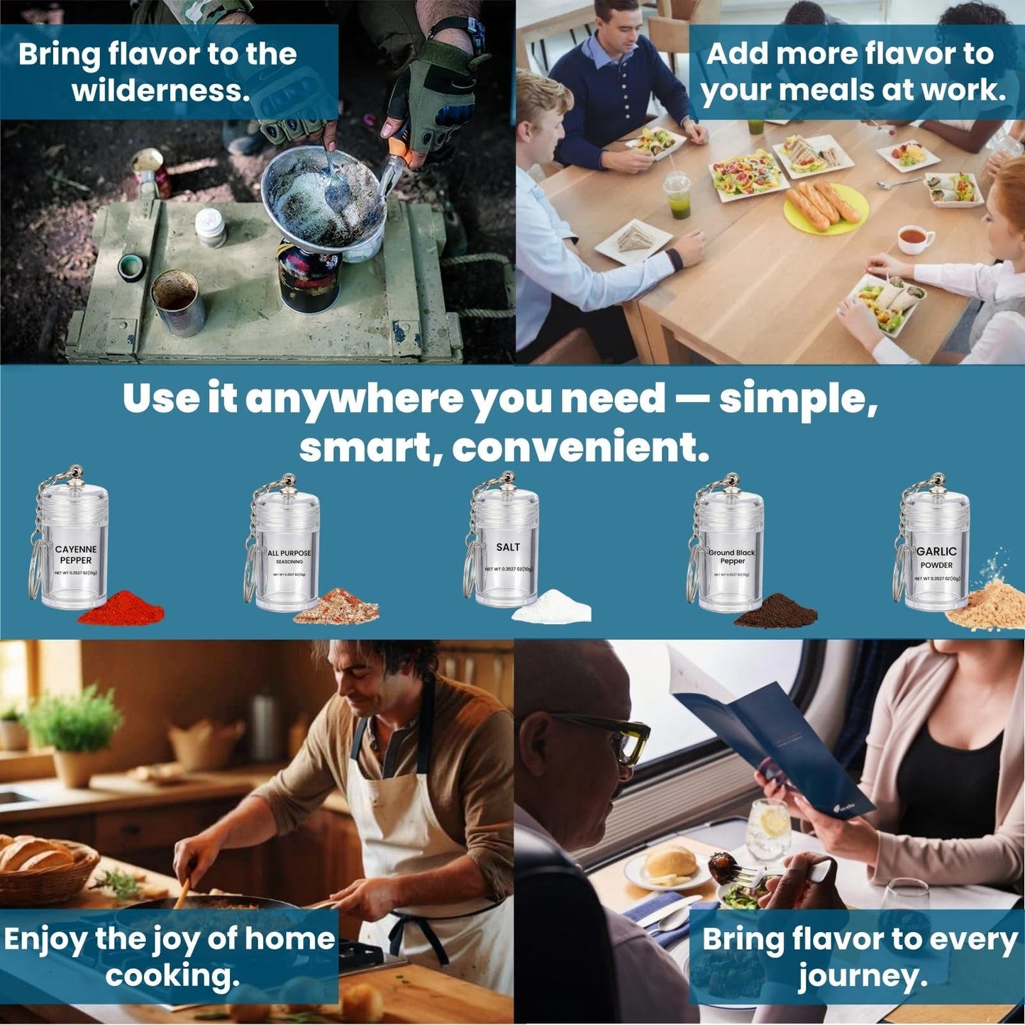 Mini Salt Keychain Bottle β Refillable AS Travel Salt Shaker β Portable Spice Jar with 2 Stickers β Small Key Chain Shaker for Camping, Office, Picnics, Lunchboxes
