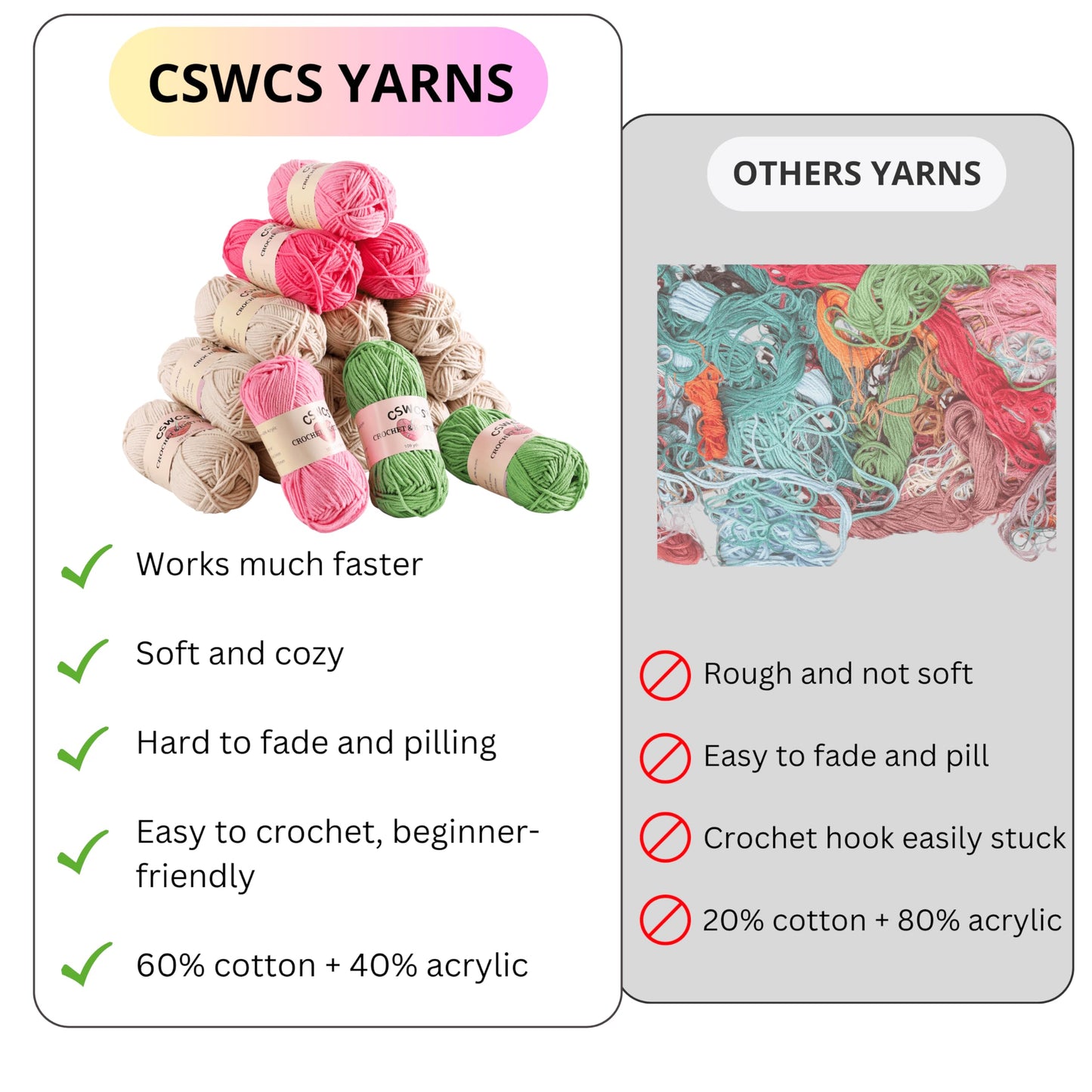 CSWCS Crochet Blanket Kit for Beginners, 40 inches Flower Bouquet Shawl Throw Kits for Adults, Learn How to Knitting with Yarn, Hook & Instructions, Gifts for Women Home Decor (Pink-red Hydrangea Kit)