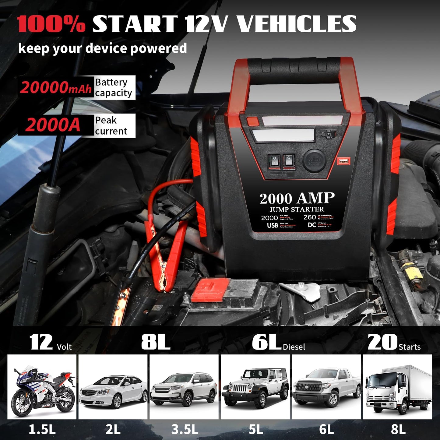 Jump Starter with Air Compressor,2000A Car Battery Jumper Starter 260 PSI Tire Inflator,6 in 1 Auto Lead-Acid Battery Booster Jump Starter for Up to 10.0L Gas or 8.0L Diesel with LED Light