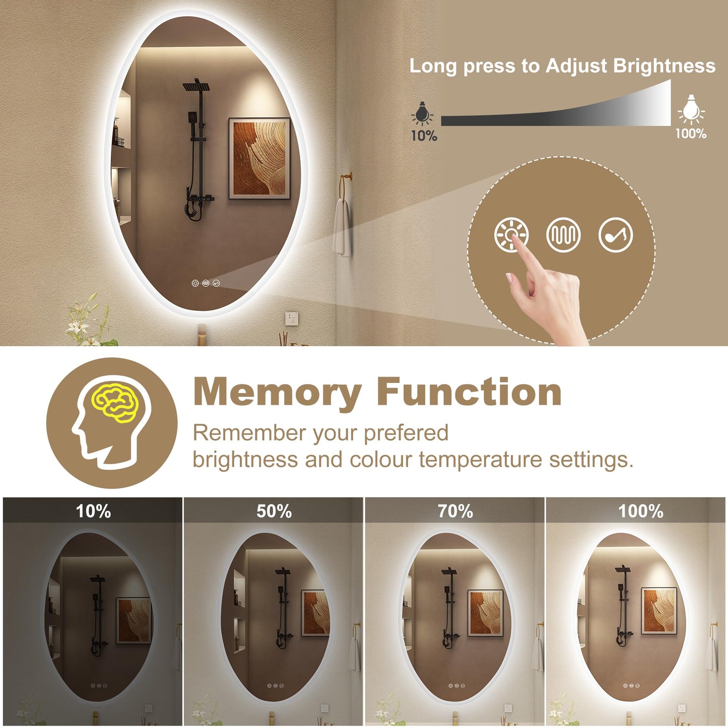 S·BAGNO 36’’×24’’ Led Bathroom Mirror with Lights, Backlit and Front Lighted, Anti-Fog Wall-Mounted Vanity Mirror 3000K/4000K/6500K, Dimmable Inside Bluetooth Speaker Smart Mirror