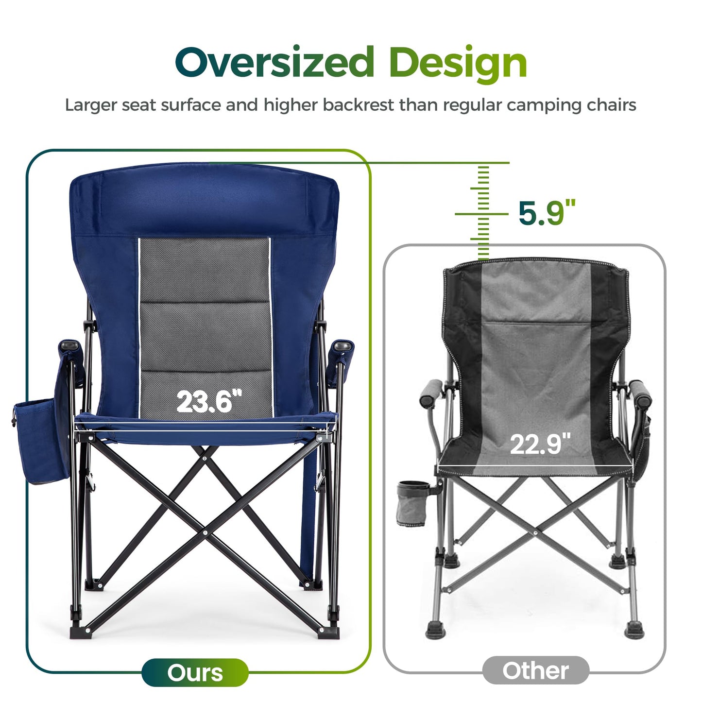 ALPHA CAMP Oversized Folding Camping Chairs High Backrest Heavy Duty Lawn Chairs for Adults Support 500 LBS Portable Camp Chairs with Cup Holders Large Side Pocket for Outdoor