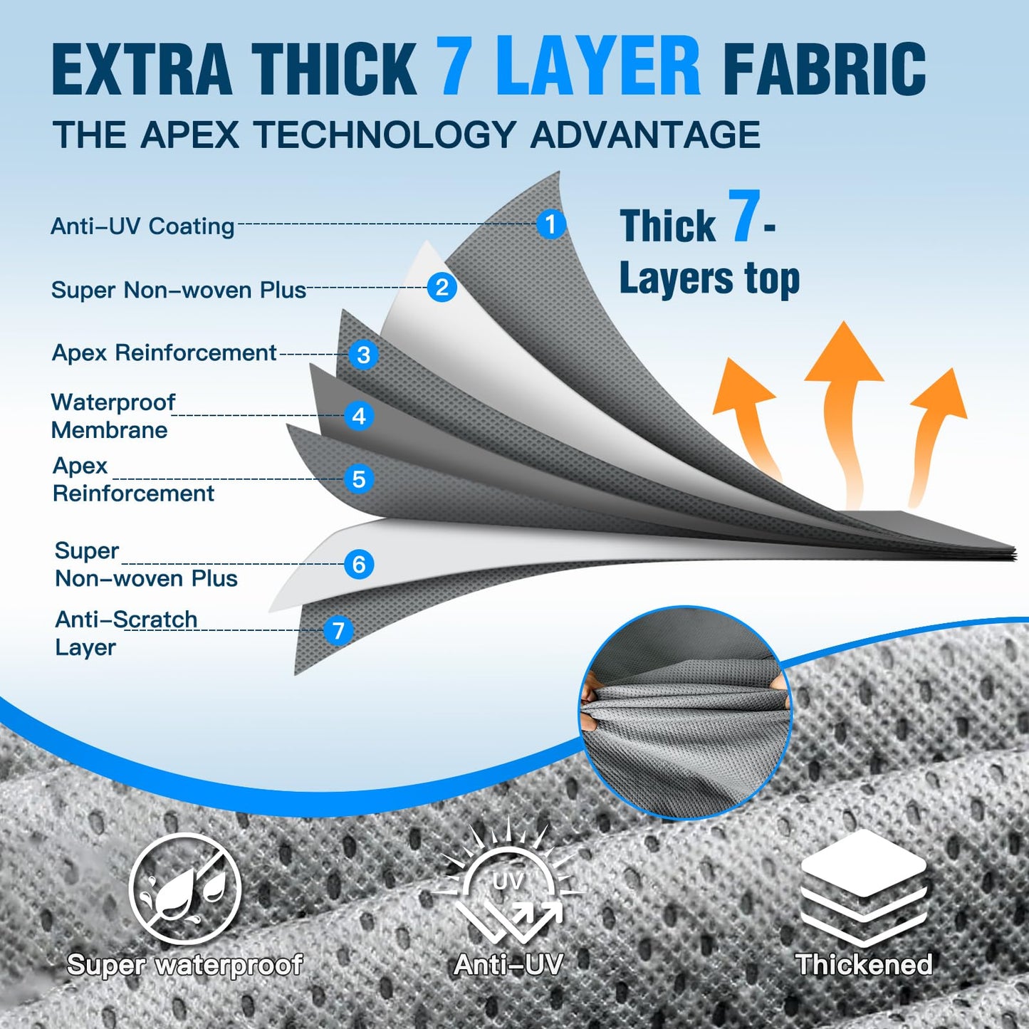 Horse Trailer Cover, Pull Horse Trailer Cover, 7-Layer Heavy Duty Horse RV Cover, Anti-UV, Waterproof and Windproof Horse Puller Trailer Cover for 14'1" - 16' Length Trailer Gray