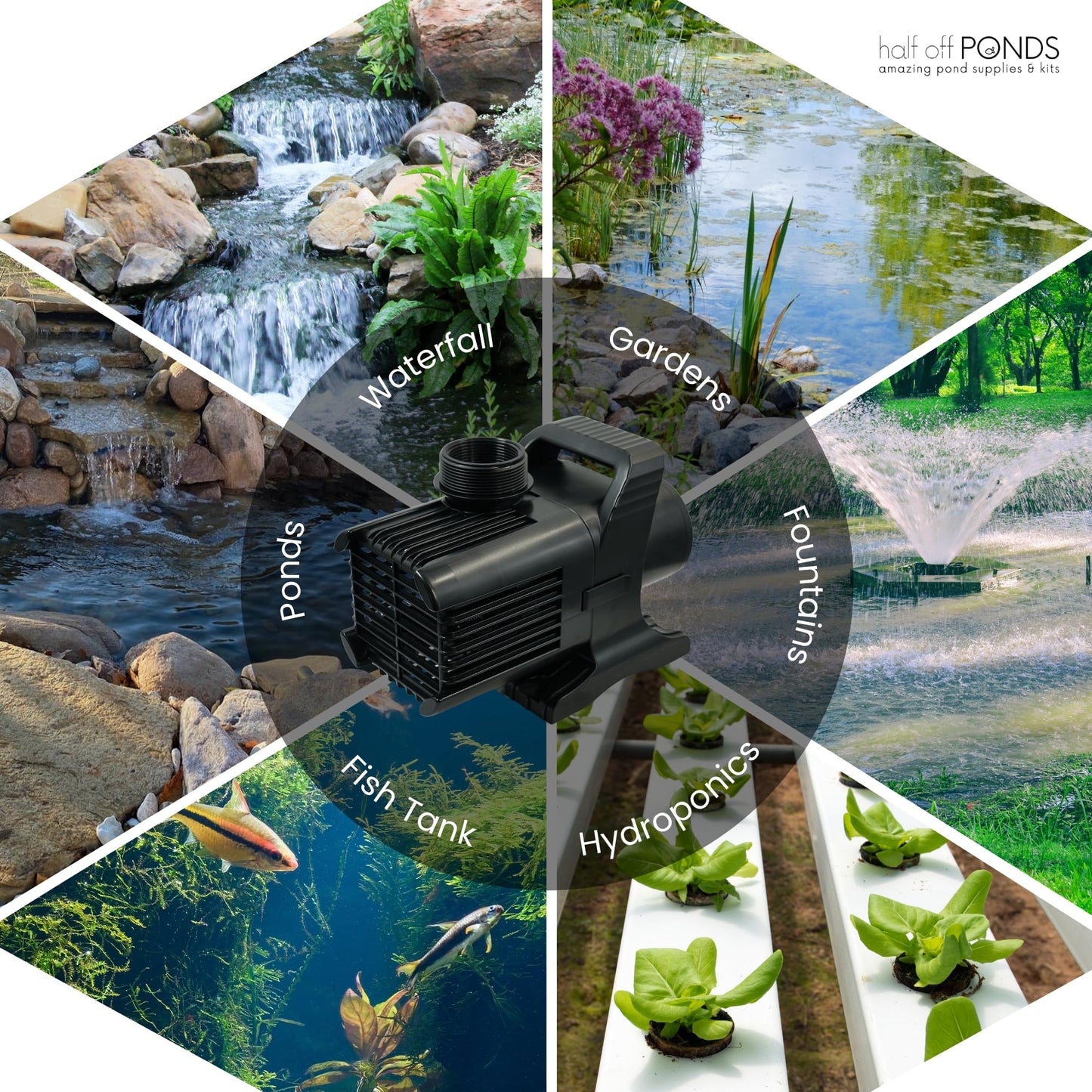 HALF OFF PONDS Submersible Water Pump, 14,800 GPH Pond Pump with 33FT Power Cord and 35.5FT Max Head, 1,100W Ultra Quiet Energy Efficient Pump for Koi Pond, Fountain, Waterfall, Water Garden, Skimmer