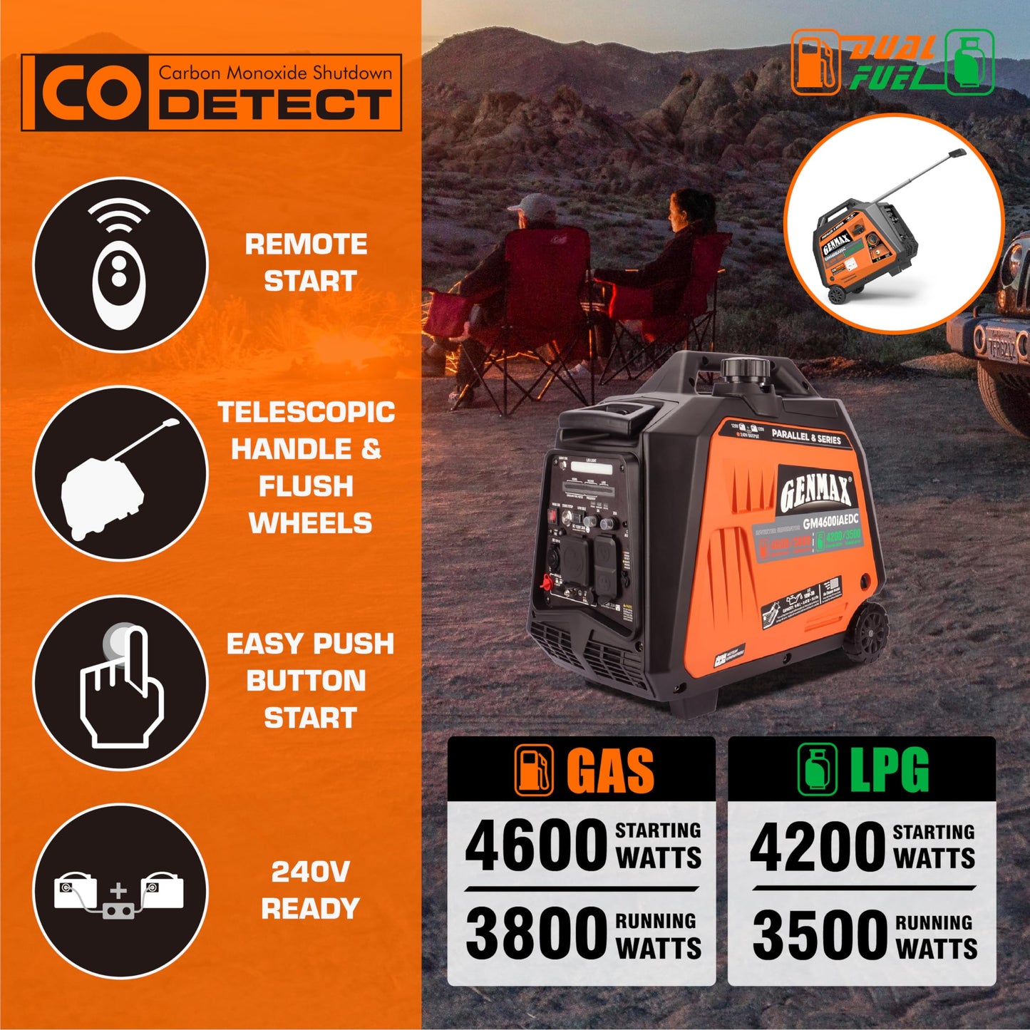 GENMAX Dual Fuel Generator,4600W ultra-quiet 159cc engine,Electric & Remote Start with CO Alert and LED light digital display,Ideal for Camping outdoor & Home backup power.EPA &CARB Compliant