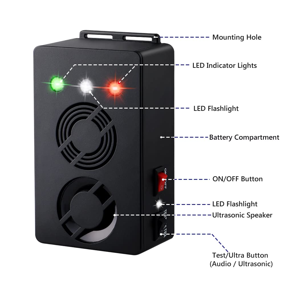 Angveirt Rodent Repellent Battery Operated Ultrasonic Mouse Repeller for Car Engines Squirrel Pest Repeller Under Hood Rat Repellent Mice Deterrent for House Garage Attic Indoor 1 Pack