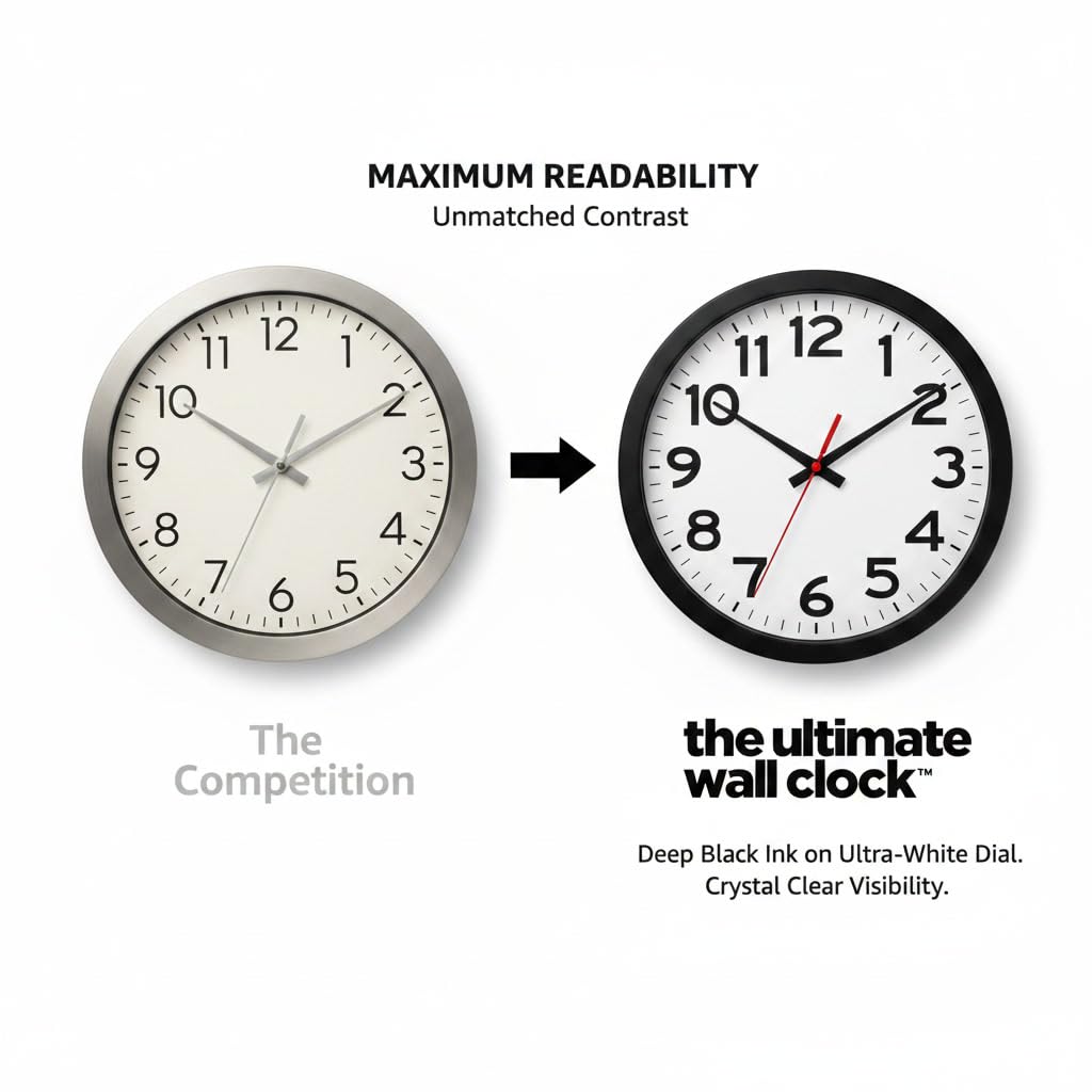 Ultimate Wall Clock | 14 Inch | Modern | Quartz | Analog | Home | Office | School | Gym | Indoor | Outdoor | Unbranded | Classic | Black | Battery Operated | Modern Décor | Ticking