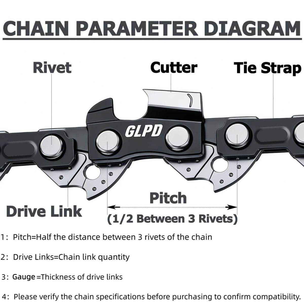 18 Inch Chainsaw Chain .325" Pitch .063" Gauge 68 Drive Links Fits for STIHL (PRE 2023 .063" Gauge) MS250, MS251 and More,V68 (3 chainsaw chains)