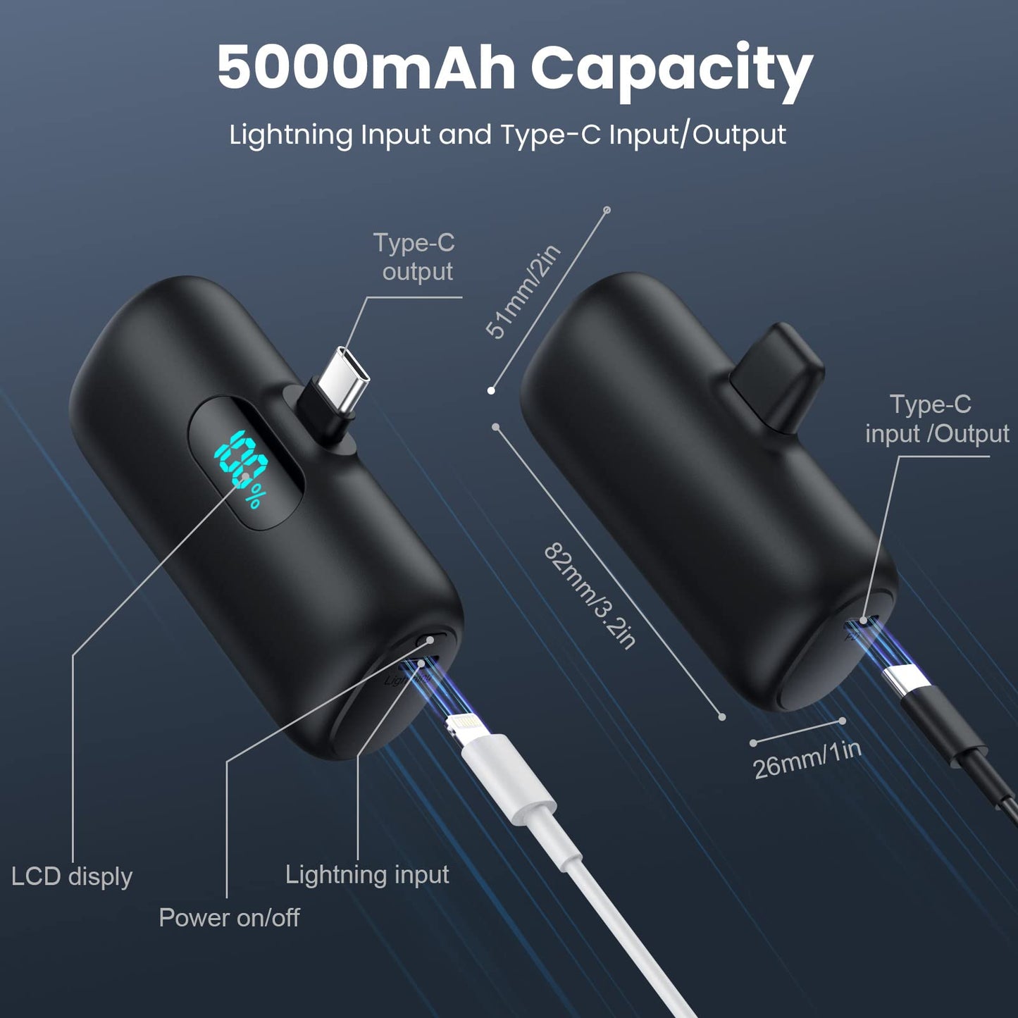 [2-Pack]Portable Charger for iPhone 17/16/15,Mini Power Bank 5000mAh PD USB C Portable Phone Charger,Travel Essential Battery Pack for iPhone 17/17 Air/16/16 pro/15/15 pro Max/Android/Samsung/Moto/LG