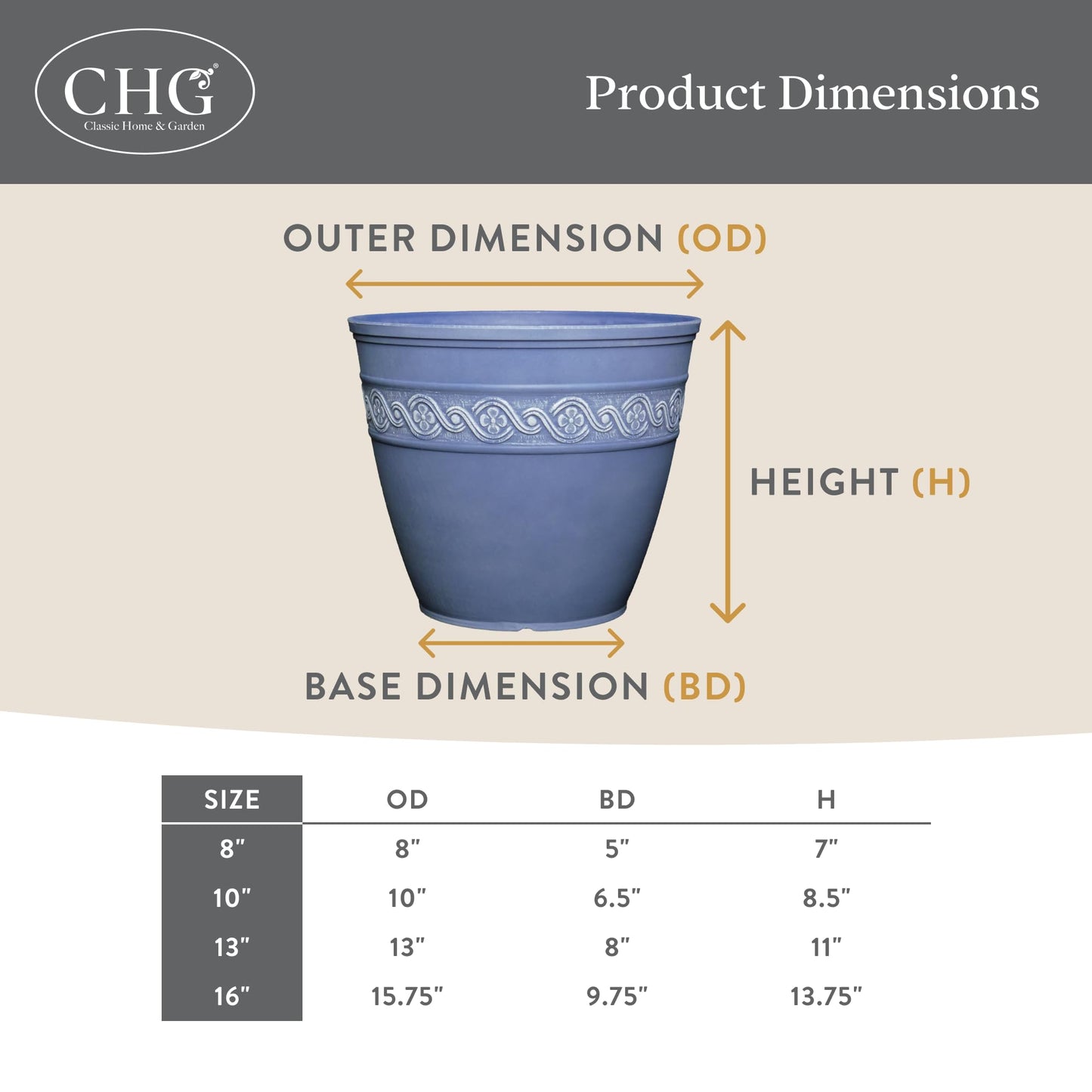 Classic Home and Garden Corinthian Resin Planter Pot - Outdoor & Indoor Plant Pot - Round Planter for Plants & Flowers (8" Storm Gray, Pack of 1)