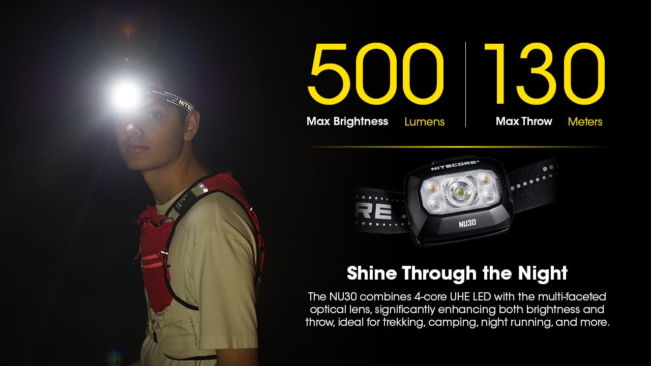 Nitecore NU30 500 Lumen LED Rechargeable Headlamp with White and Red Beams