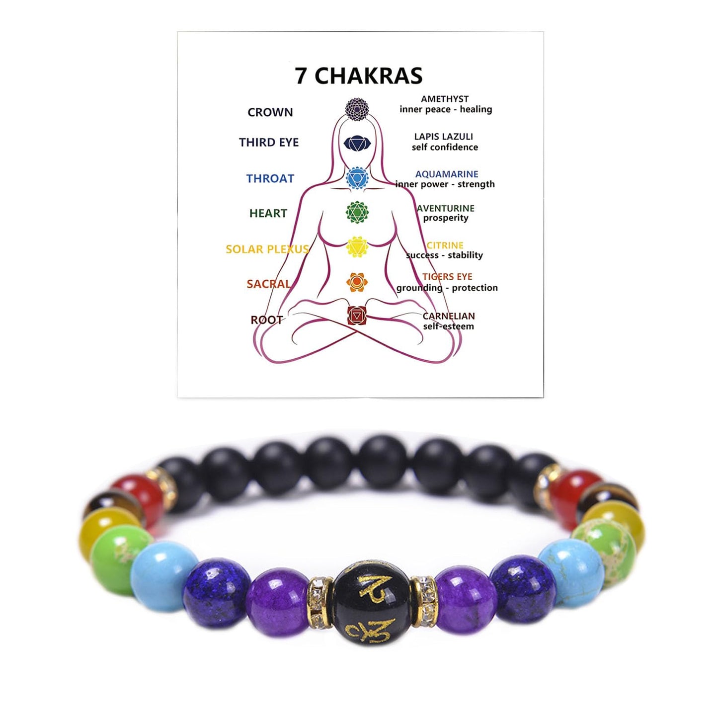 Chakra Bracelets for Women, Crystals and Healing Stones Pulsera Arus 7 Chakras Spiritual Bracelets for Woman Anxiety Healthbangle Lymphatic Drainage Elastic Bangle Natural Stone Yoga Crystals Beads Meditation Relax Anxiety(Matte Black)