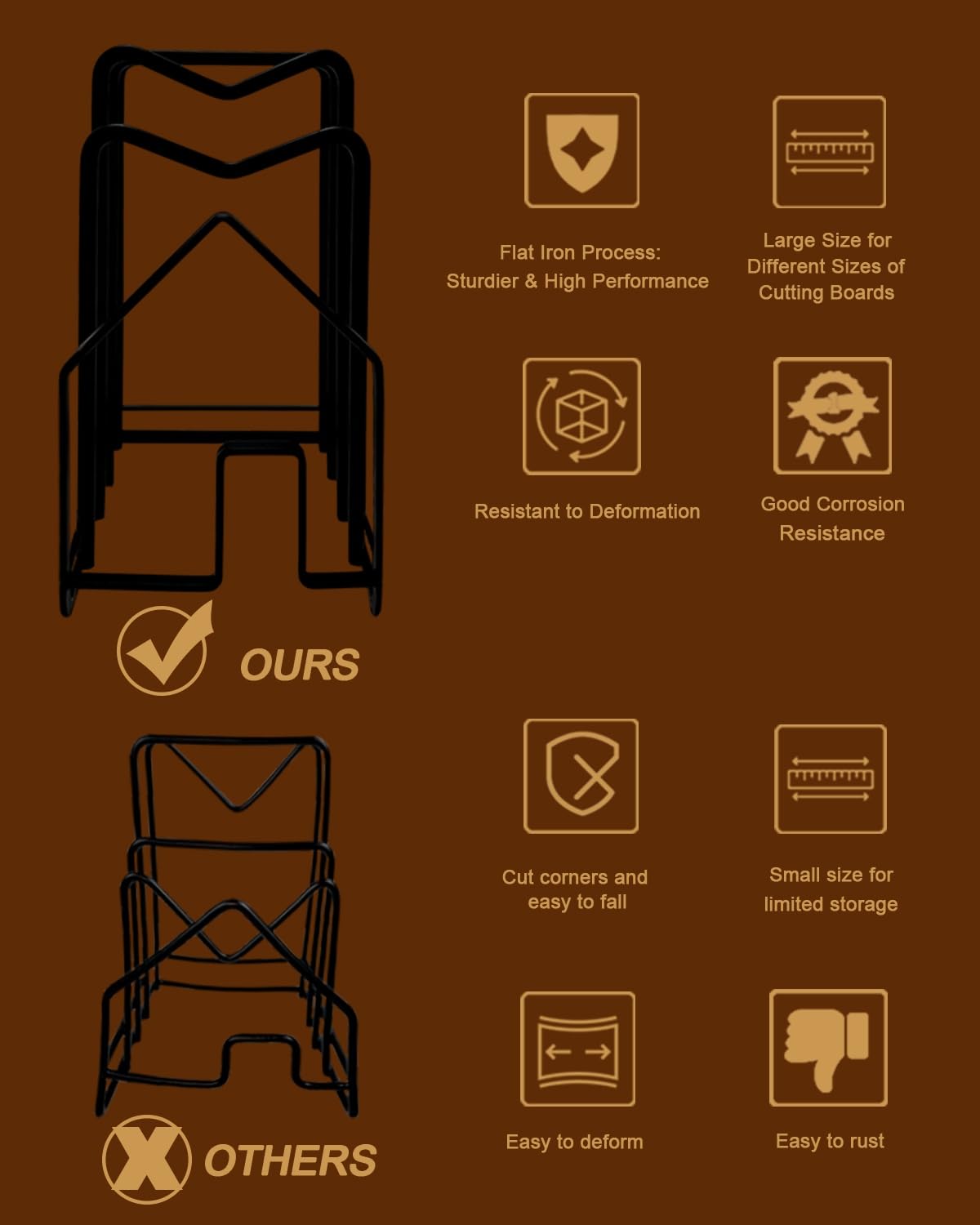 SUNFICON Cutting Board Rack Chopping Board Organizer Pot Pan Lids Holder Thin Bakeware Baking Tray Drying Display Stand Kitchen Countertop Cupboards Cabinet Office Sturdy Metal 4.92x5.7x8.47 in.White