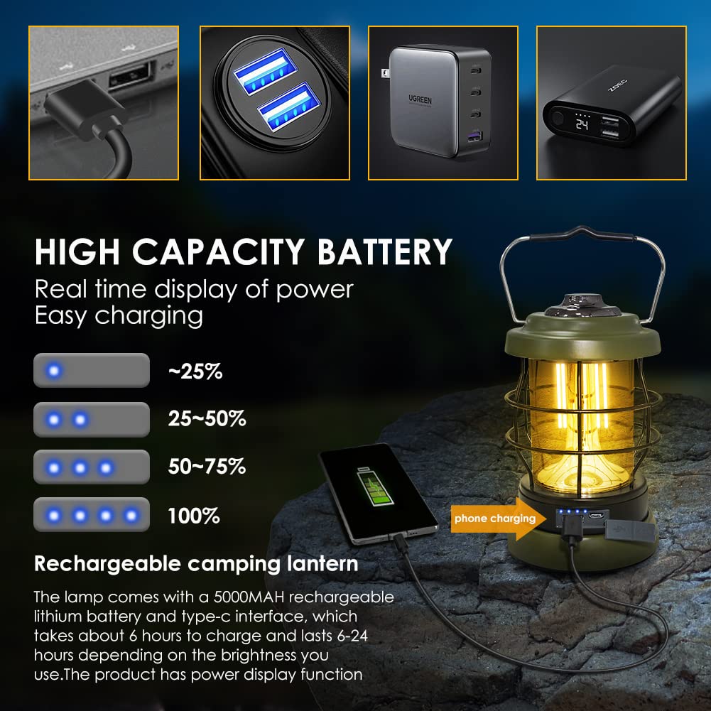 UniqueFire Rechargeable Camping Lantern 1500 High Lumens Hurricane Camp Light 2 Modes Portable Electric Tent Lamp Hands-Free Flashlight Lantern,5000 mAh Battery LED Lanterns for Power Outages