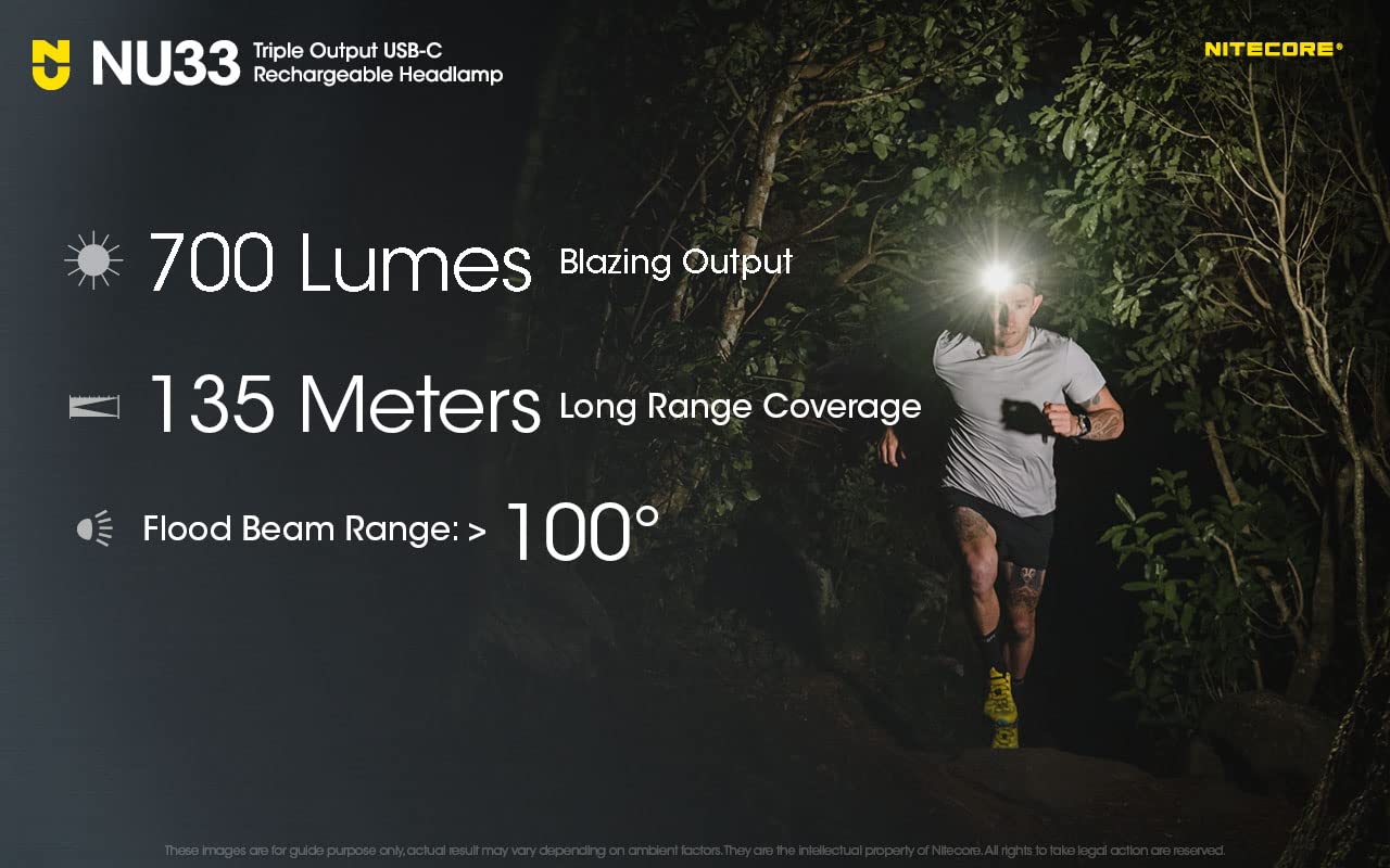 Nitecore NU33 700 Lumen Camping Headlamp, USB-C Rechargeable, Lightweight with White, Red, and Reading LEDs Sticker