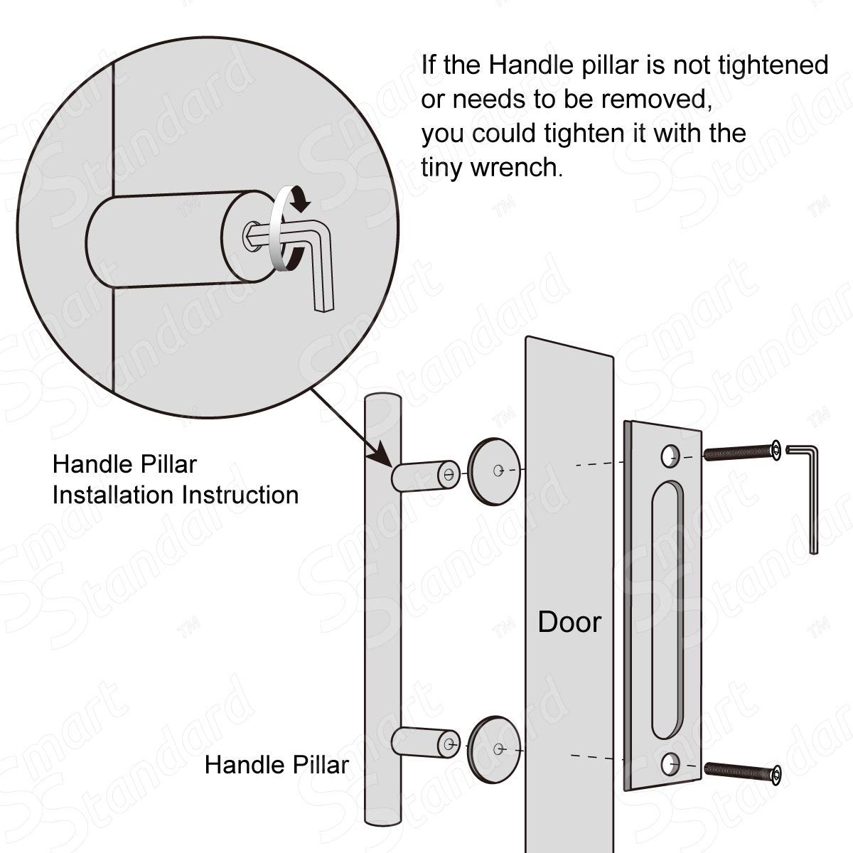 SMARTSTANDARD 12 Feet Heavy Duty Double Sliding Barn Door Hardware Kit with 2 Pack Handles