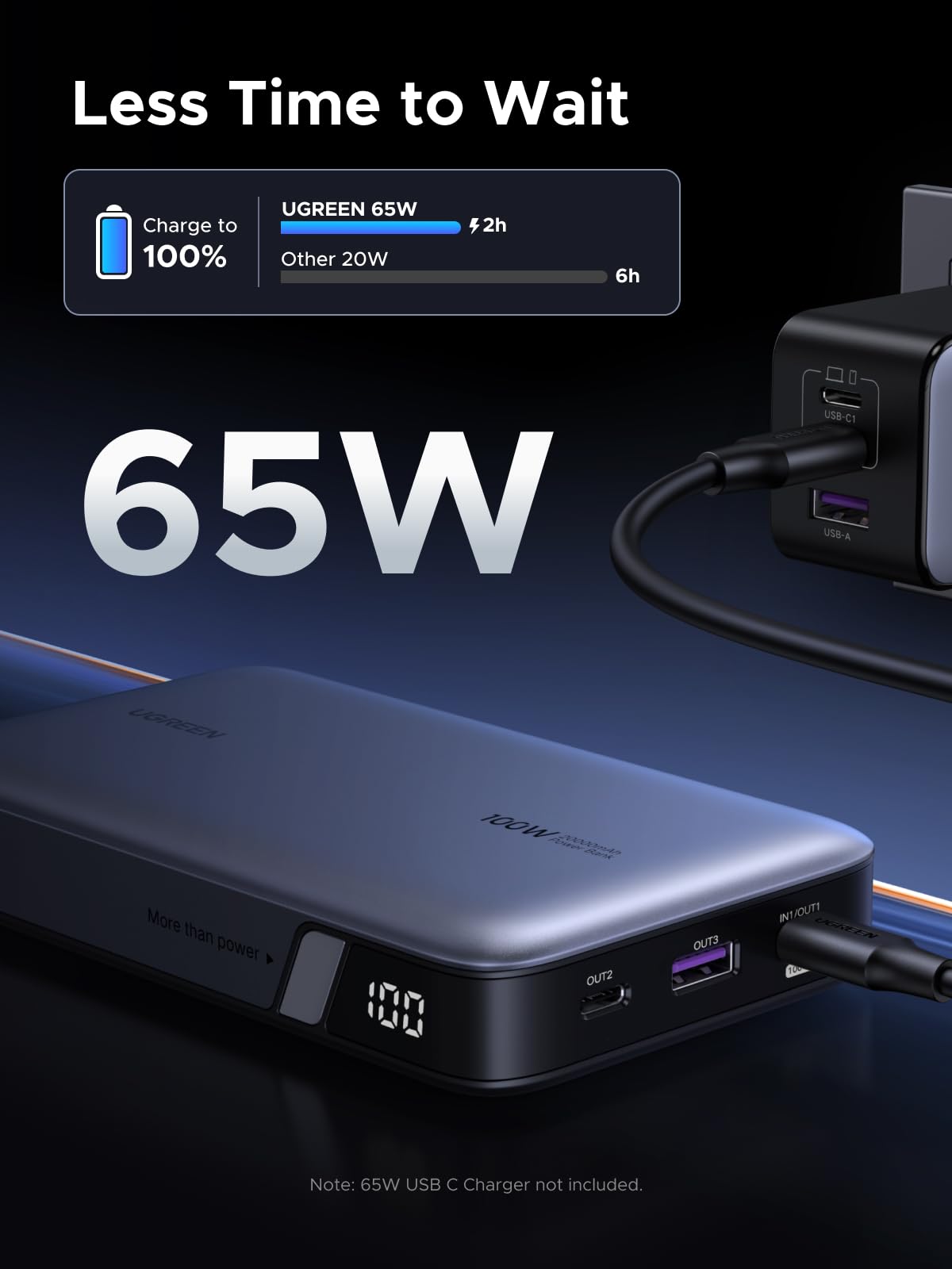 UGREEN 20000mAh 100W Power Bank, Nexode Portable Charger USB C 3-Port PD Fast Charging Battery Pack Digital Display for iPhone 17/16, MacBook, iPad, Galaxy S26 Ultra, Steam Deck, Dell XPS and More