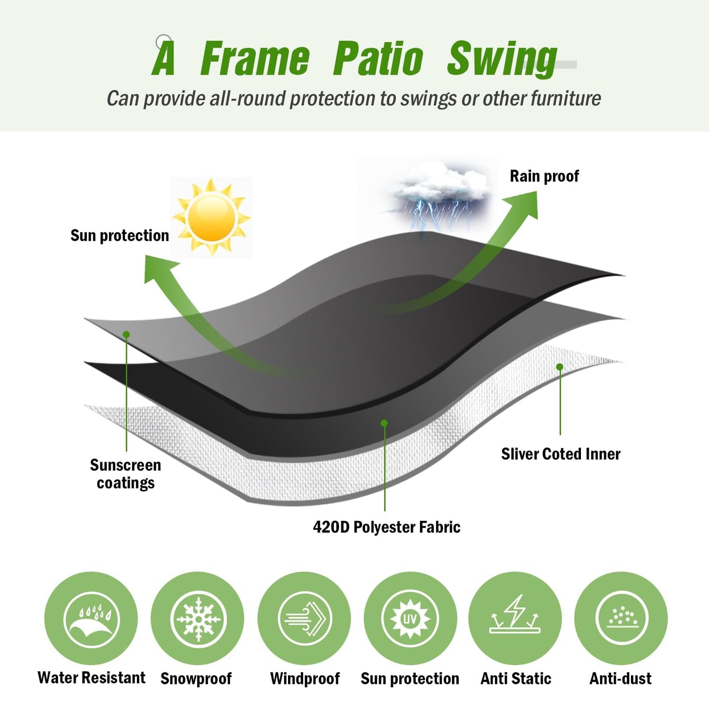 Kasla Outdoor Swing Cover, Waterproof and Heavy-Duty Cover for Patio A Frame Swing Set & Porch Glider Hammock & Porch Swing Stand (88" L×84" W×65" H)
