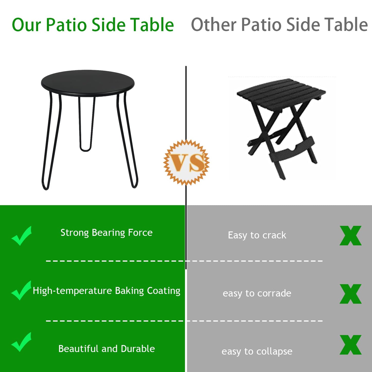 NAISQAQ Small Patio Side Table, Weather Resistant Anti-Rust Outdoor Metal Patio Round End Table, Outdoor End Table for Garden, Porch, Balcony, Yard, (Black)
