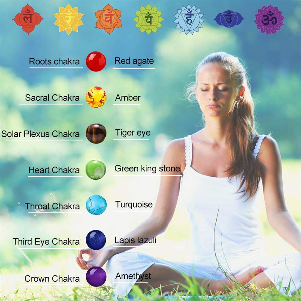 GelConnie Chakra Bracelet 8mm Natural Stone 7 Chakra Tiger Eye Elastic Bead Bracelet Reiki Healing Energy Stretch Bracelet Anti Anxiety Relax Bangle Meditation Balance Yoga Bracelet for Women Men