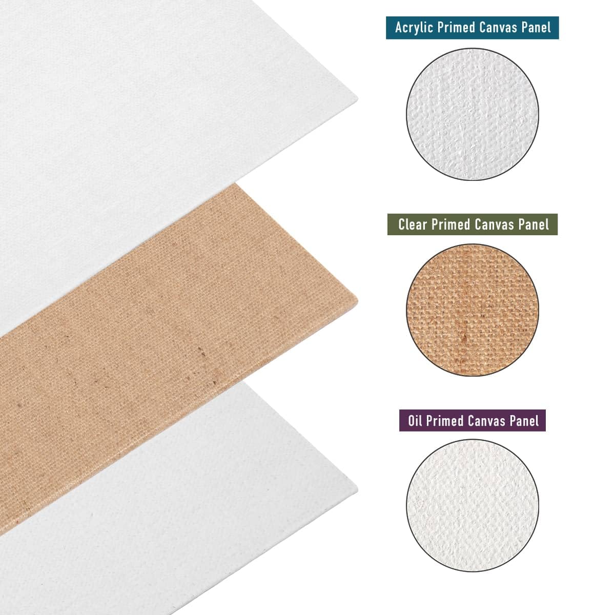 Vista Jute Acrylic-Primed Canvas Panels - 5"x7", 3 Pack - Blank Canvas for Traditional Oils, Eco Friendly, 100% Jute, Triple-Primed, Extra Coarse Texture, Ideal for Dry Brush and Impasto Techniques