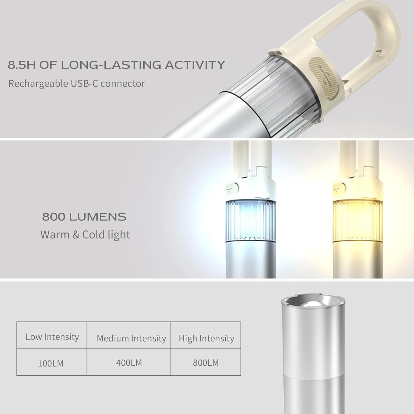 Rechargeable Flashlight Camping Lantern,Dual Light Source 800LM Brightness 2000mAh rechargeable Flashlights, Adjustable Tent light with Softlight Cover for Camping, Home Use, Car, Hiking Adventures