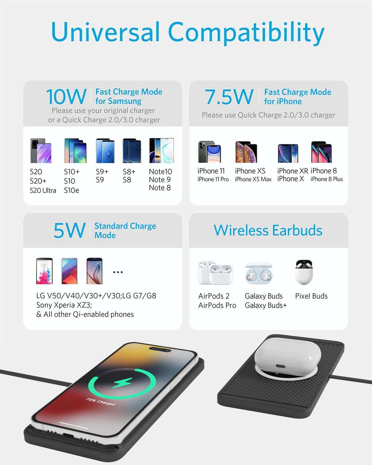 Wireless Car Charger Qi Charging Pad Fast 15W 10W 7.5W Charge Adapter for iPhone 14 13 12 Mini 11 Pro Max 8 Plus X XR Xs Airpods Samsung Galaxy Buds S21 S22 S23 S24 Android Phones (39' Long Cable)