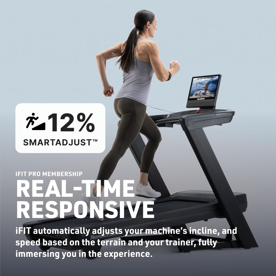 NordicTrack Commercial 1750 Treadmill with iFIT