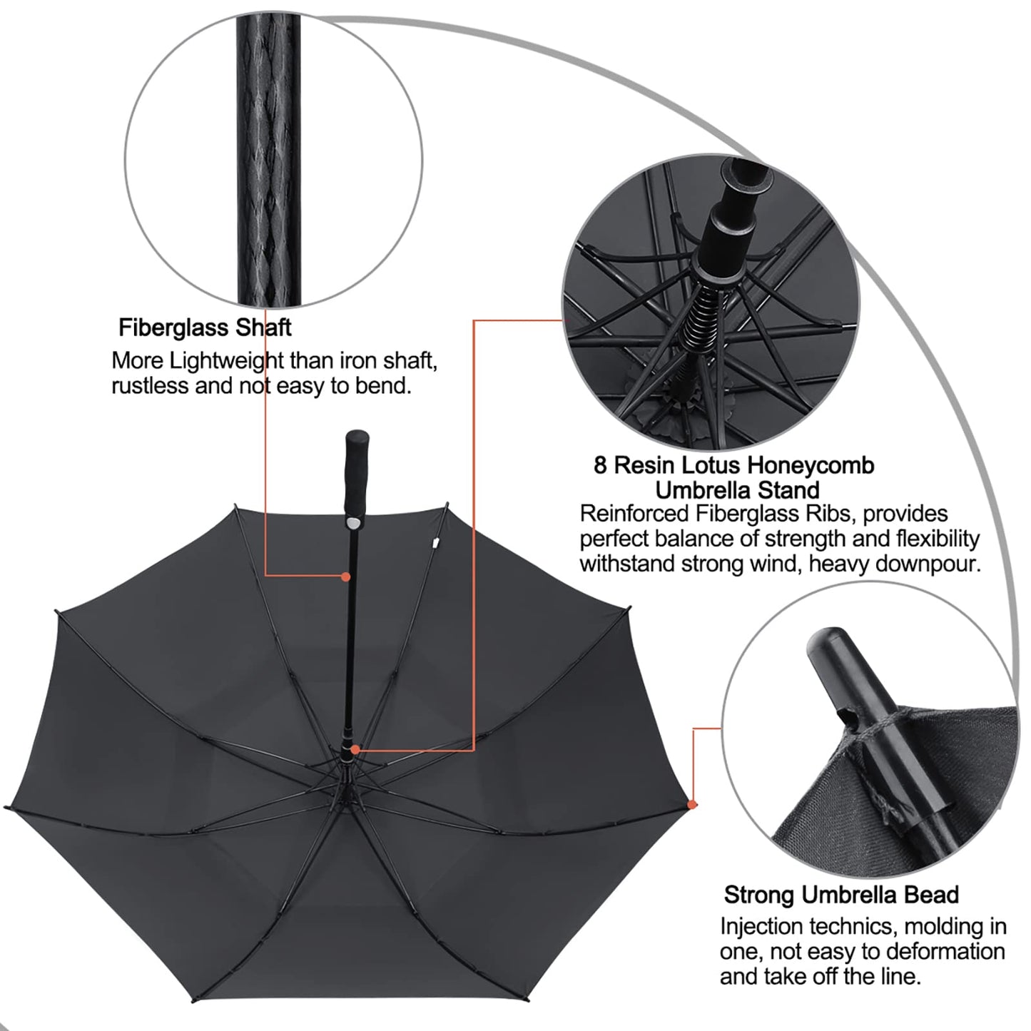 G4Free 47/54/62/68/72 Inch Automatic Open Golf Umbrella Extra Large Oversize Double Canopy Vented Windproof Waterproof Stick Umbrellas (Black)